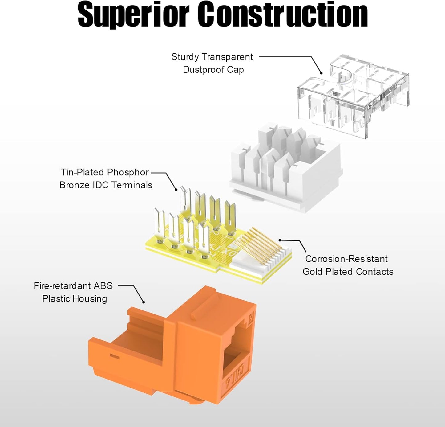 VCE UL Listed Cat6 RJ45 Keystone Jack Insert 25-Pack, 90 Degree Punch Down Keystone Jack Adapter Slim Profile Orange