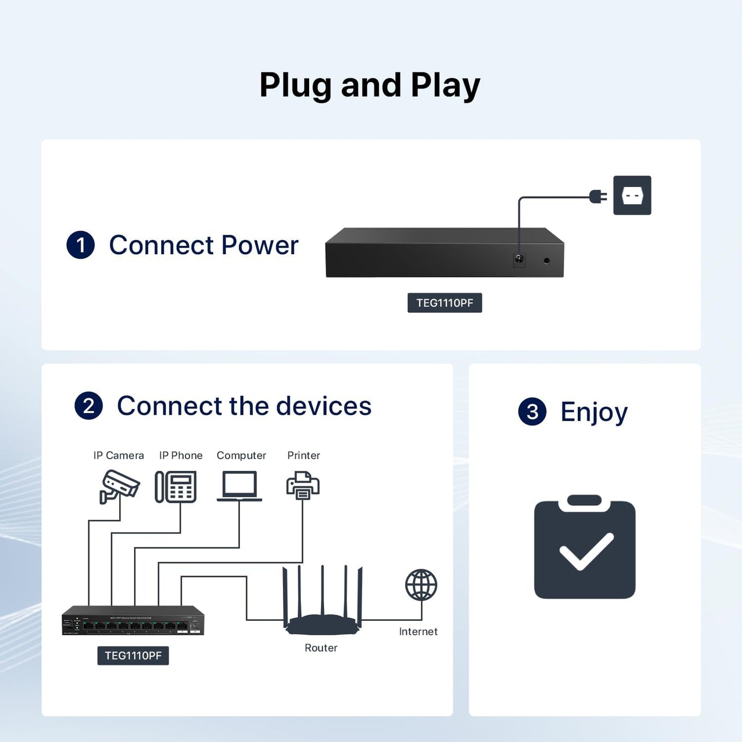 Tenda TEG1110PF Unmanaged PoE Switch with 8 Port PoE+@120W, 8 Port Gigabit PoE Compatible with IEEE 802.3af/at Devices, w/ 1 Uplink Gigabit Port & 1 SFP Slot, Limited Lifetime Protection