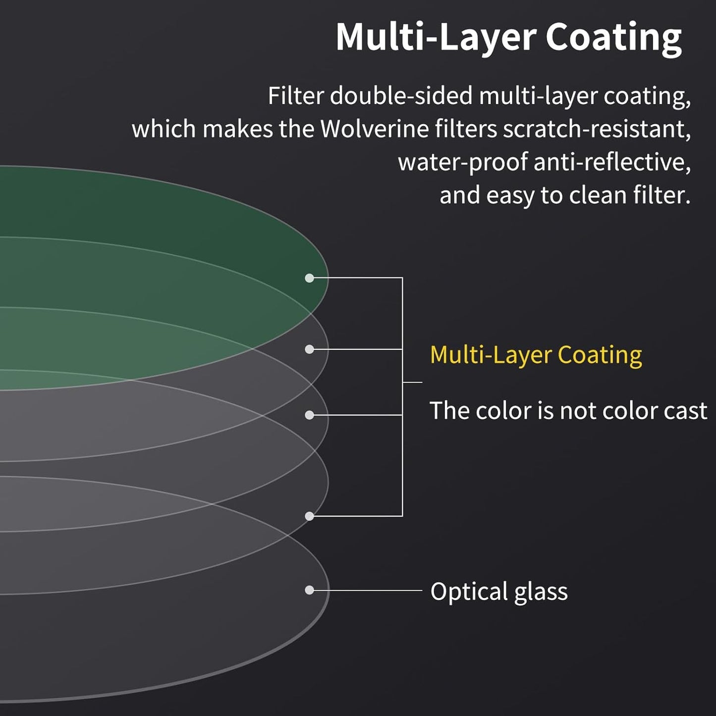 Kase Wolverine 82mm ND100000 16.5 Stop Magnetic Neutral Density Filters Incl Adapter