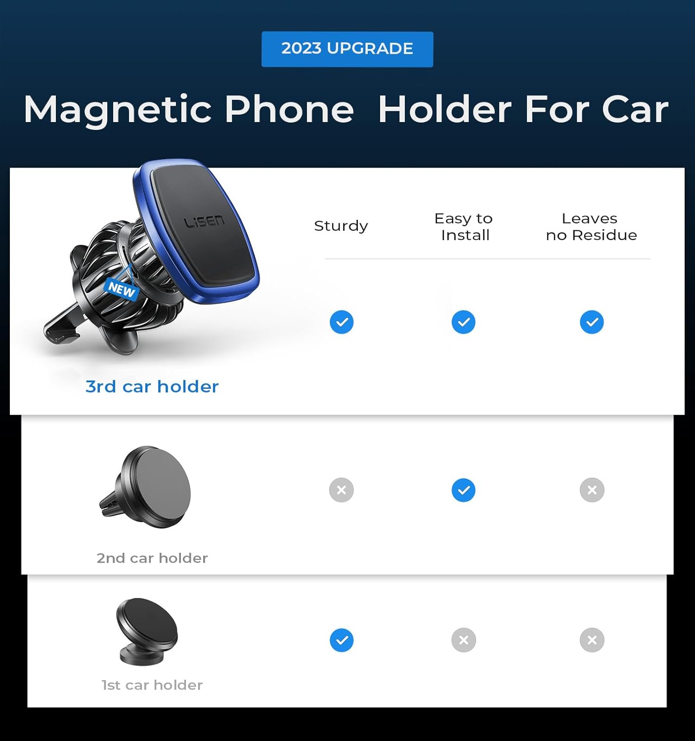 LISEN Magnetic Phone Holder for Car, [Easily Install] Car Phone Holder Mount [6 Strong Magnets] Cell Phone Holder for Car [Case Friendly] iPhone Car Holder Pink 🧲20X Powerful: Pink LV633