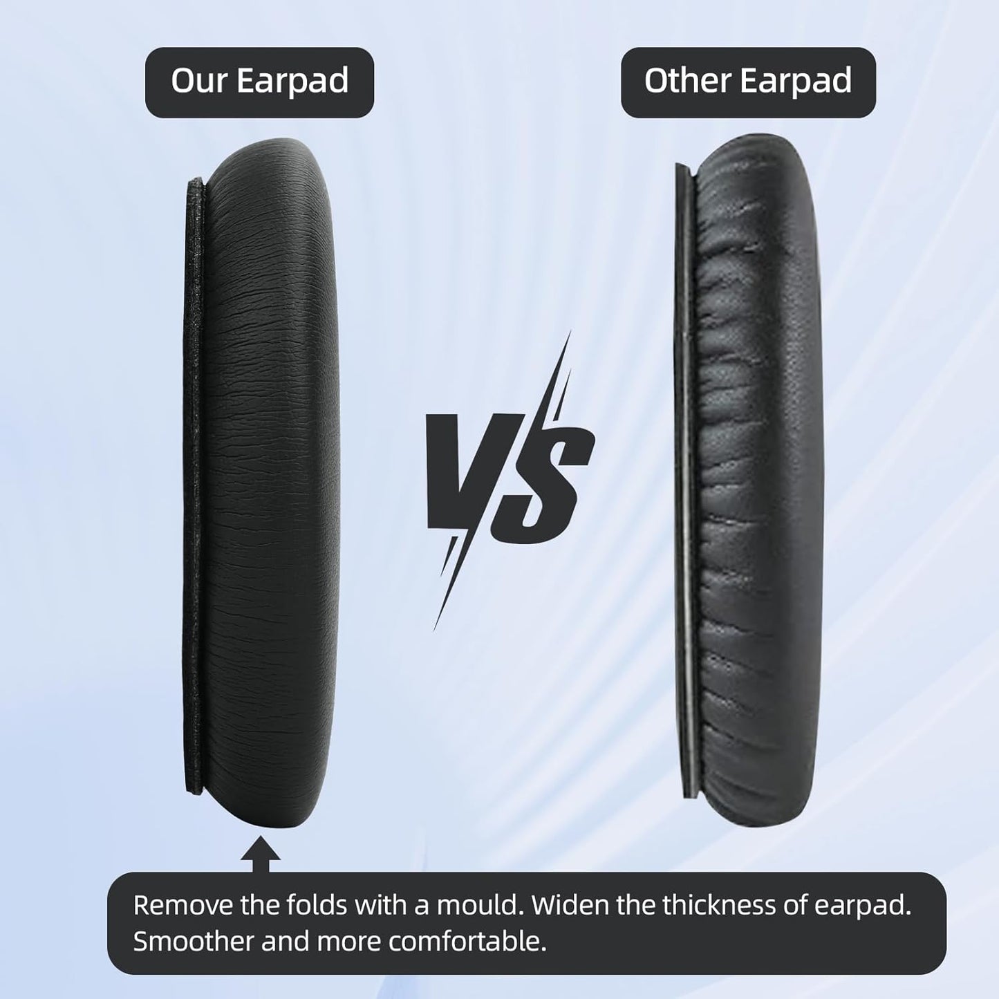 Replacement Headband Cushion and Earpads for Bose QC35 QC45 Headphones with Noise Isolation Memory Foam (Black)