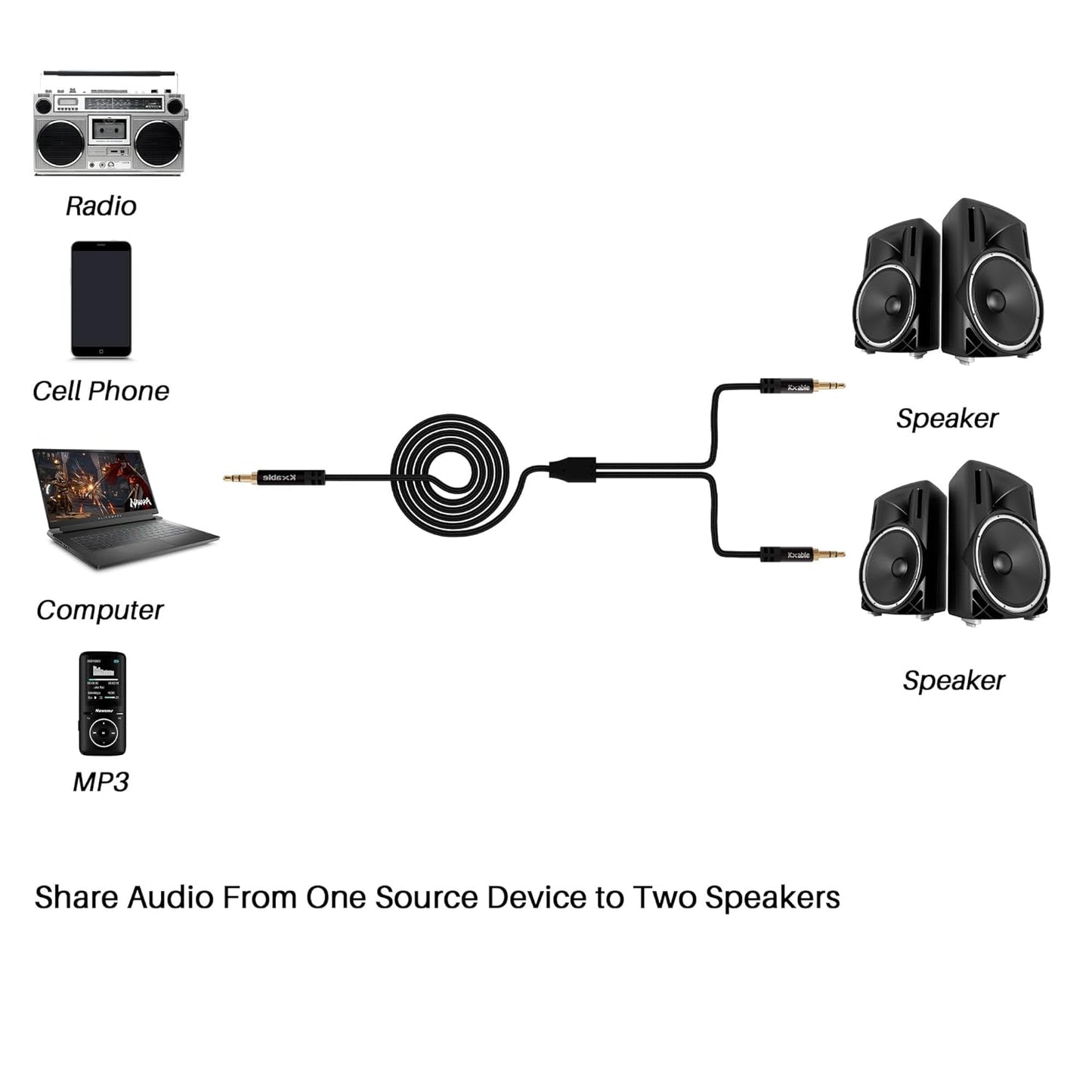 1/8 Inch TRS Stereo Y Splitter Cable 6FT, 3.5mm Male to 2-Male Y-Splitter Stereo Audio Cable, for Cell Phone PC Laptop, Speaker, Headphones, Suitable for Switching or Two Sets of Speakers