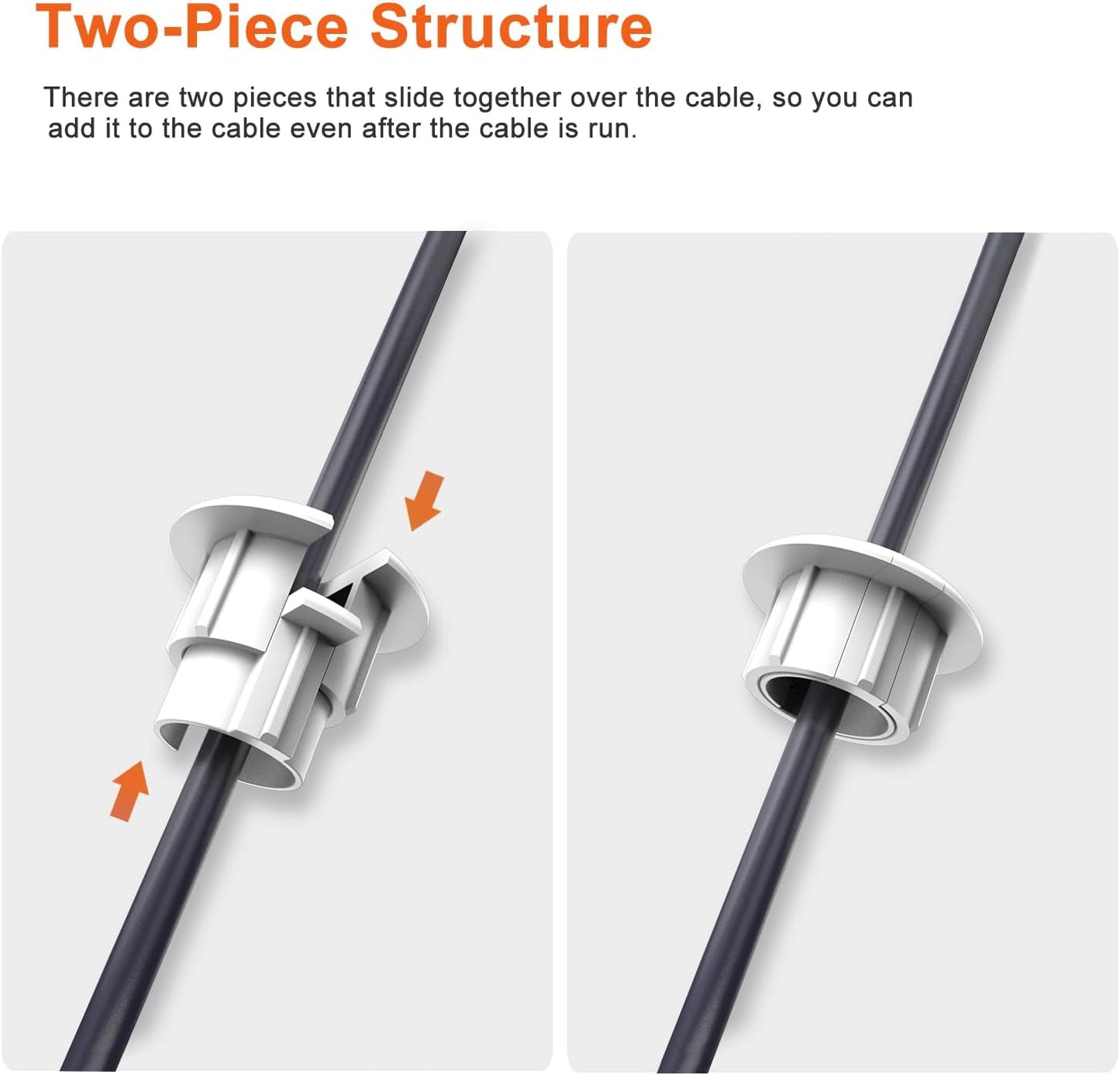 Wall Bushing Grommet for Starlink Dishy Router Ethernet Adapter Cable, Starlink Cable Routing Kit Feed-Through for 1 inch Wall Hole and Furnitures Wire Hole(White, 2 Pack)