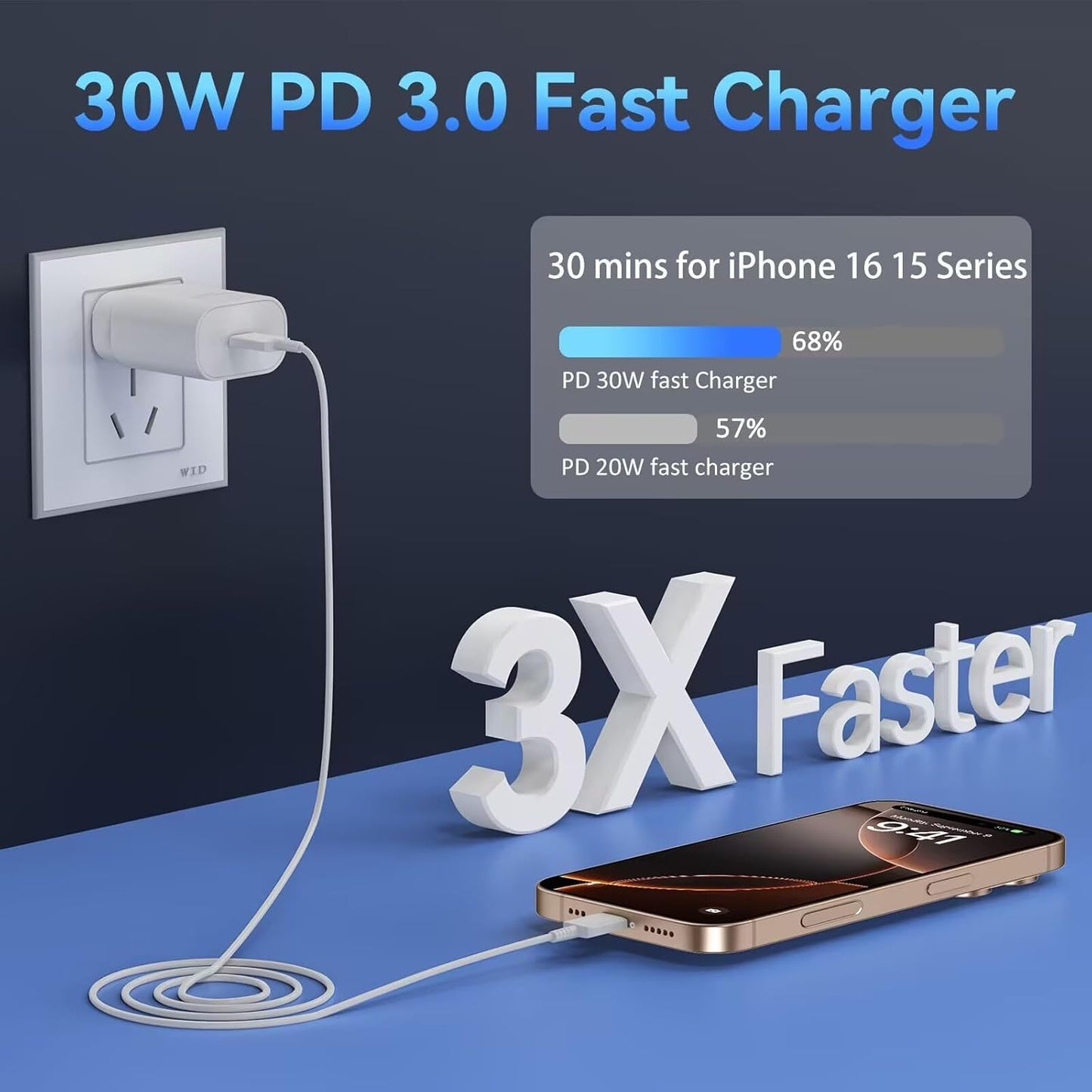 iPhone 16 15 Charger Fast Charging,30W USB C iPhone 16 15 Pro Max Charger Block &10FT Long Type C Cable Cord for iPhone 16/16 Pro Max/15/15 Pro Max/15 Plus/iPad Pro 12.9/11,Android Phone for S25Ultra