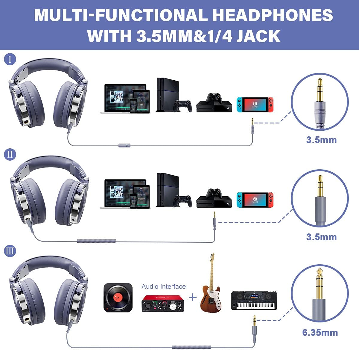 OneOdio Wired Over Ear Headphones Studio Monitor & Mixing DJ Stereo Headsets with 50mm Neodymium Drivers and 1/4 to 3.5mm Jack for AMP Computer Recording Podcast Keyboard Guitar Laptop - Light Blue