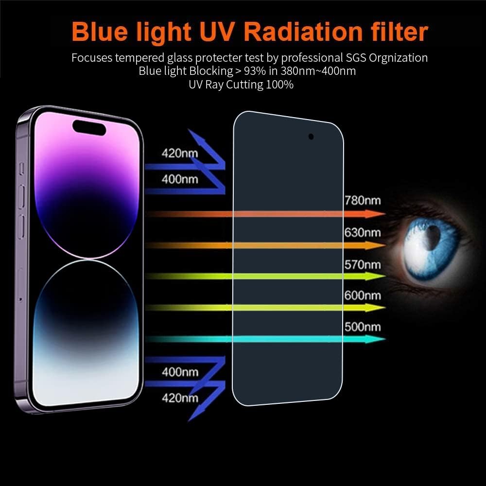 Screen Protector for iPhone 14 Pro Max Blue Light Screen Protector 6.7inch. Anti Blue Light Tempered Glass Film for iPhone 14 Pro Max 3 Pack