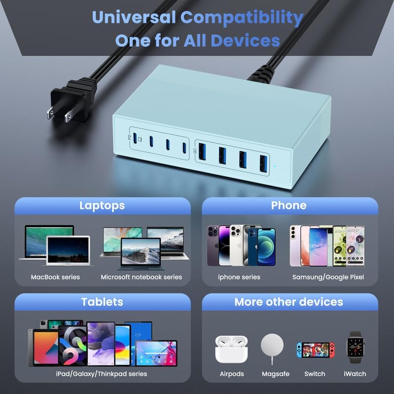Light Blue 8-in-1 GaN III USB C Charger Hub - 65W PD Laptop Charger & Travel Adapter for MacBook Pro/Air, Dell XPS, iPhone 16/15/14, iPad, Galaxy S24