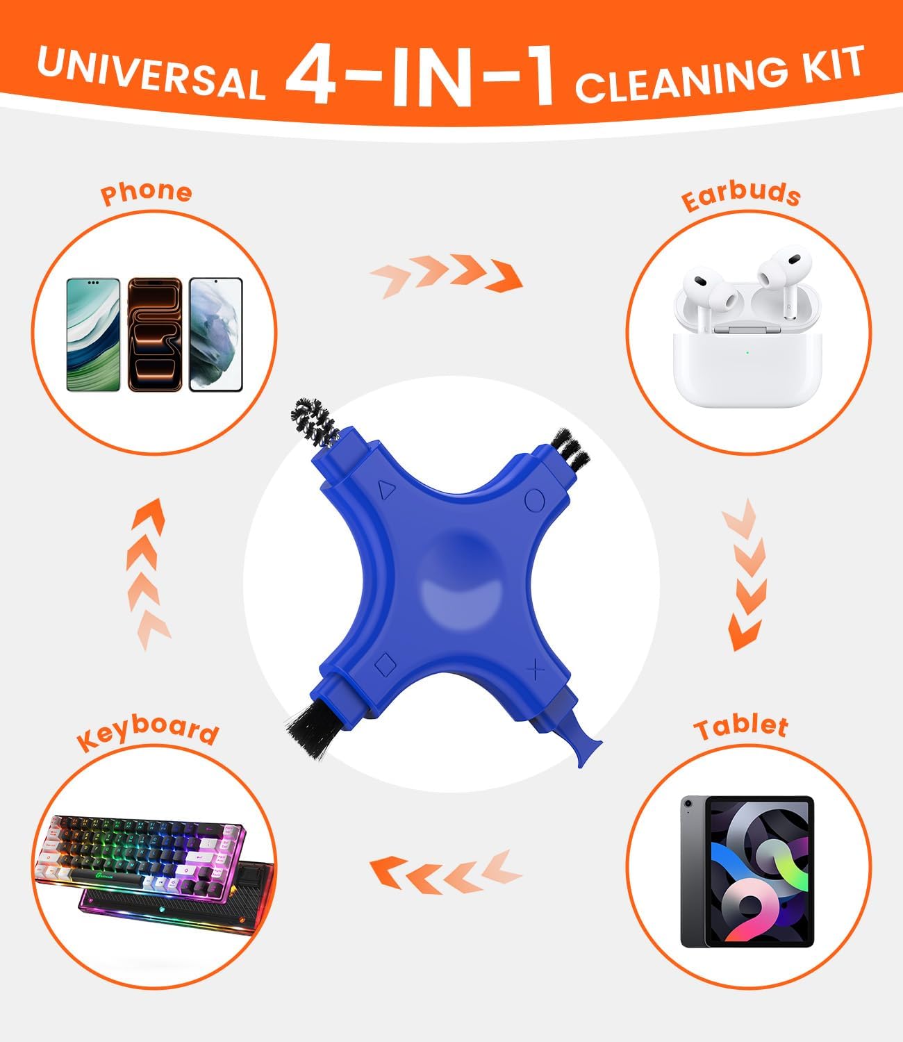 Port Cleaner for iPhone, CODOGOY Charging Port Cleaning Kit with Brushes for Lightning Port & USB-C Phones, Earbuds - Blue