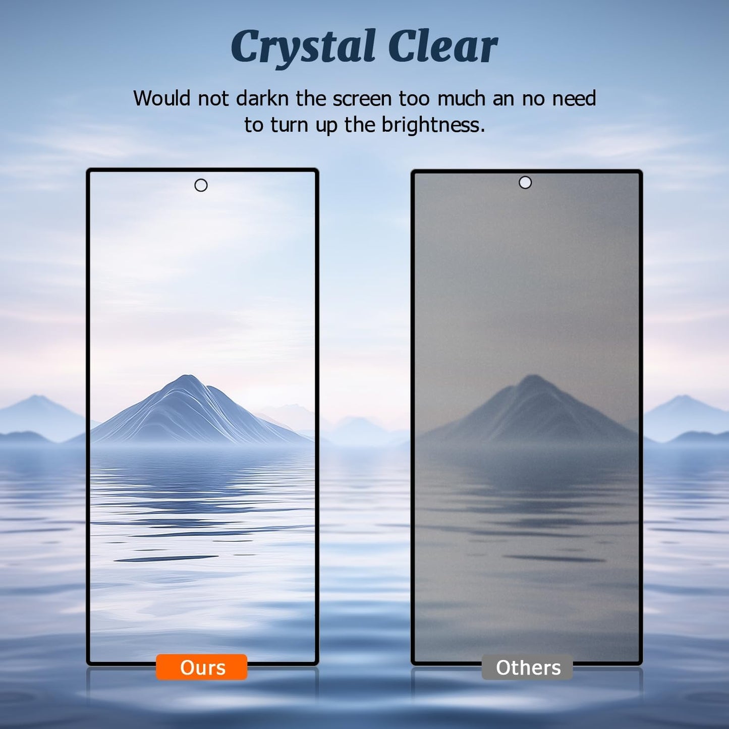 2 Pack Matte Privacy Screen Protector for Galaxy S24 Ultra,9H Tempered Glass,Anti-Glare,Anti-Spy,Anti-Scratch, Smooth and Responsive Absolute Fingerprint Compatibility Touch Screen HD Clear