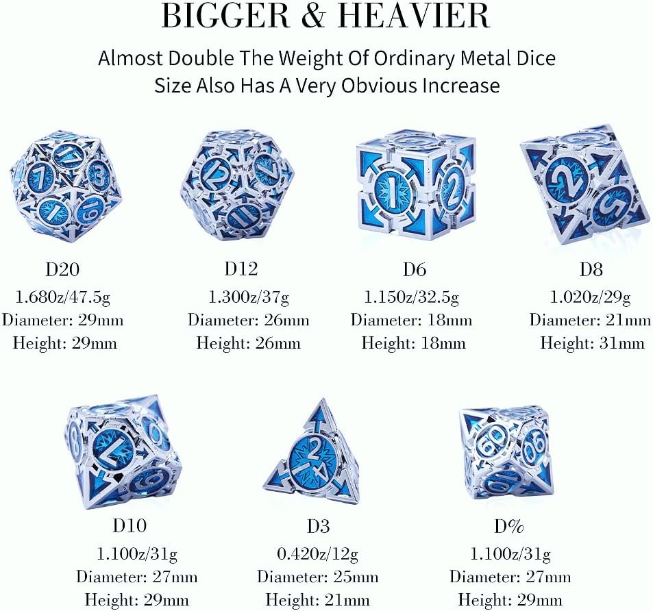 Rare Chrome-Plated DND Dice Set, Metal D&D Dice Sets Made of Durable Zinc Alloy，Dungeons and Dragons Dice with Gift Box, D and D Dice Set (Blue)