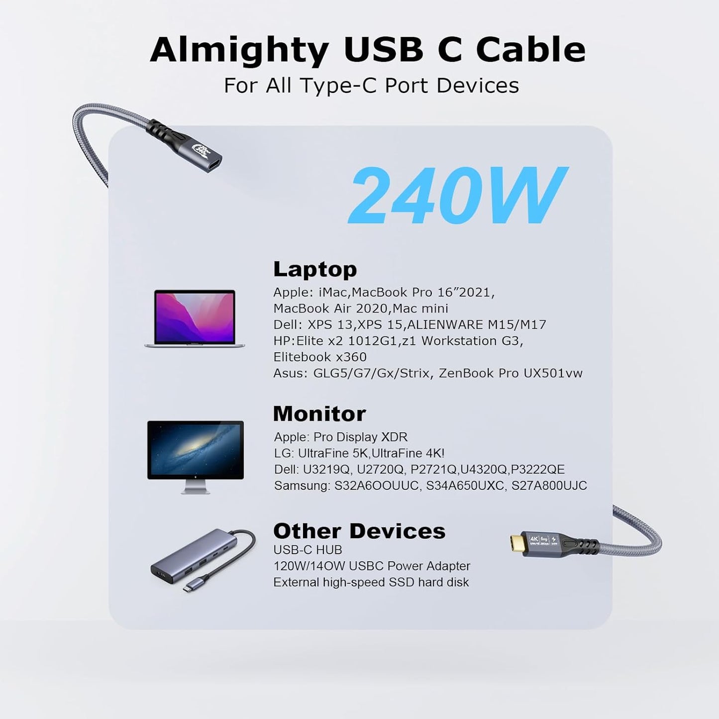 Type C Cable 6.6ft 2m, 240W 48V/5A USBC to USB C 3.2 Gen2×2 Extension Cable, 20Gps Male Female Extender Cable, 4K@60Hz Dual C Video Cord for MacBook Pro, Dell, Arzopa, Galaxy, Portable Monitor