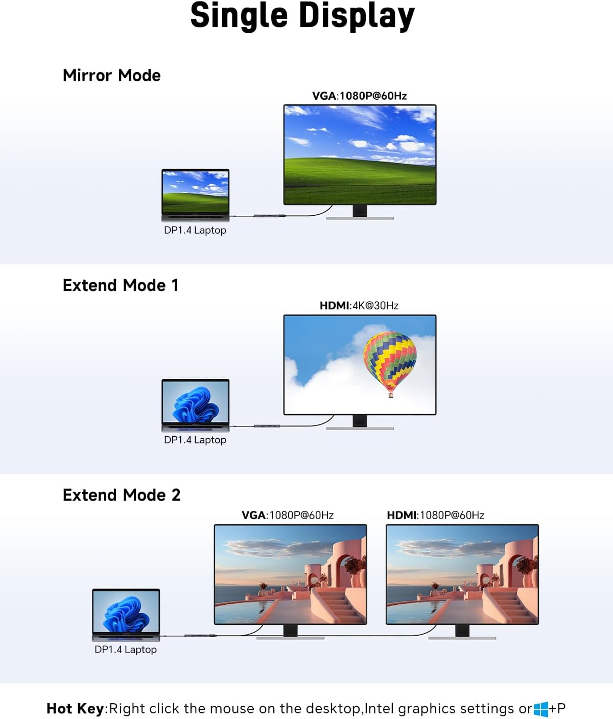 Getatek12-in-1 Docking Station with 4K HDMI,VGA,Ethernet,USB A 3.0 Data Port and USB C 5Gbps Port,100W PD Charging,SD/TF/MS Card Reader and 3.5MM Audior for MacBook, Acer, Laptops, Surface and More