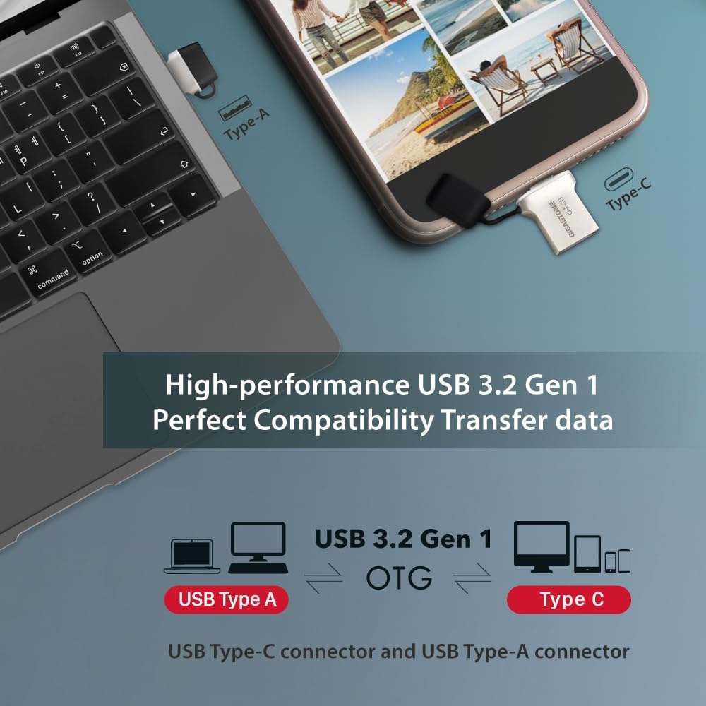 GIGASTONE 64GB Nano Luxus Dual Drive (5 Pack) Z50 USB 3.2 Gen 1, 2-in-1 USB-A & Type-C, 100MB/s Ultra Fast, Cap Design, Metal, Plug & Play for Smartphone/PC/Mac/TV/Car, 2.0/3.0/3.1 Compatible