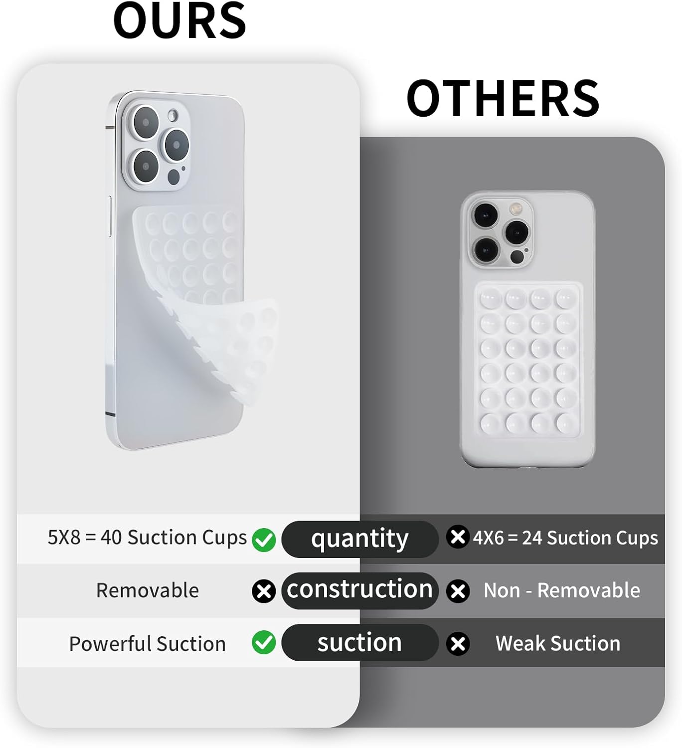 2 Pack Silicone Double-Sided Suction Grip – 40 Cups per Side, Strong Hold for iPhone, Galaxy, Pixel, Android – Hands-Free for Selfies & Videos (Clear)