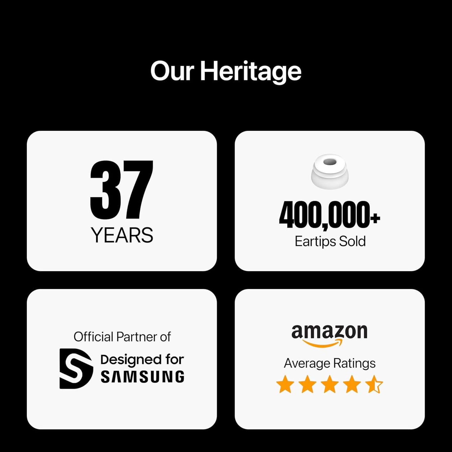 Premium Multi-Flange Eartips for AirPods Pro 1&2 (Medium) – Always Fits, Never Slips