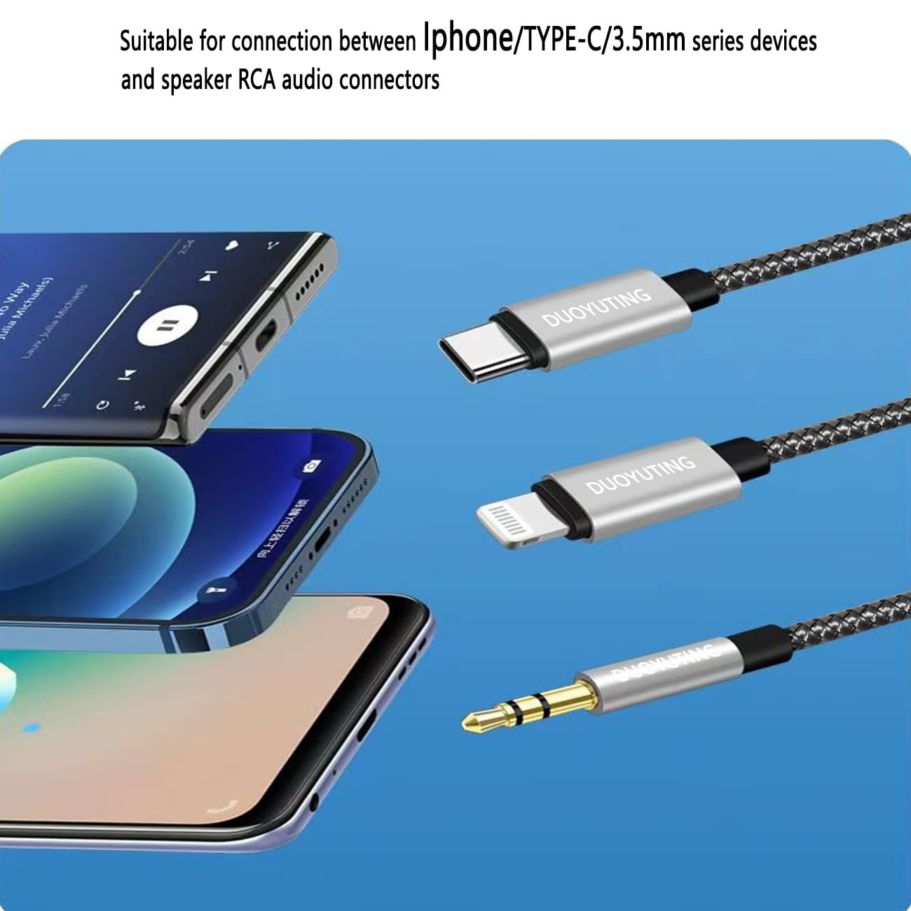 3 in 1 Audio Cable, iOS Phone/3.5mm AUX/USB C to 2 RCA,Stereo Audio Adapter for iPhone/Type C Phone/AUX to Amplifier/Sound Box & Home Theater etc.7.5FT
