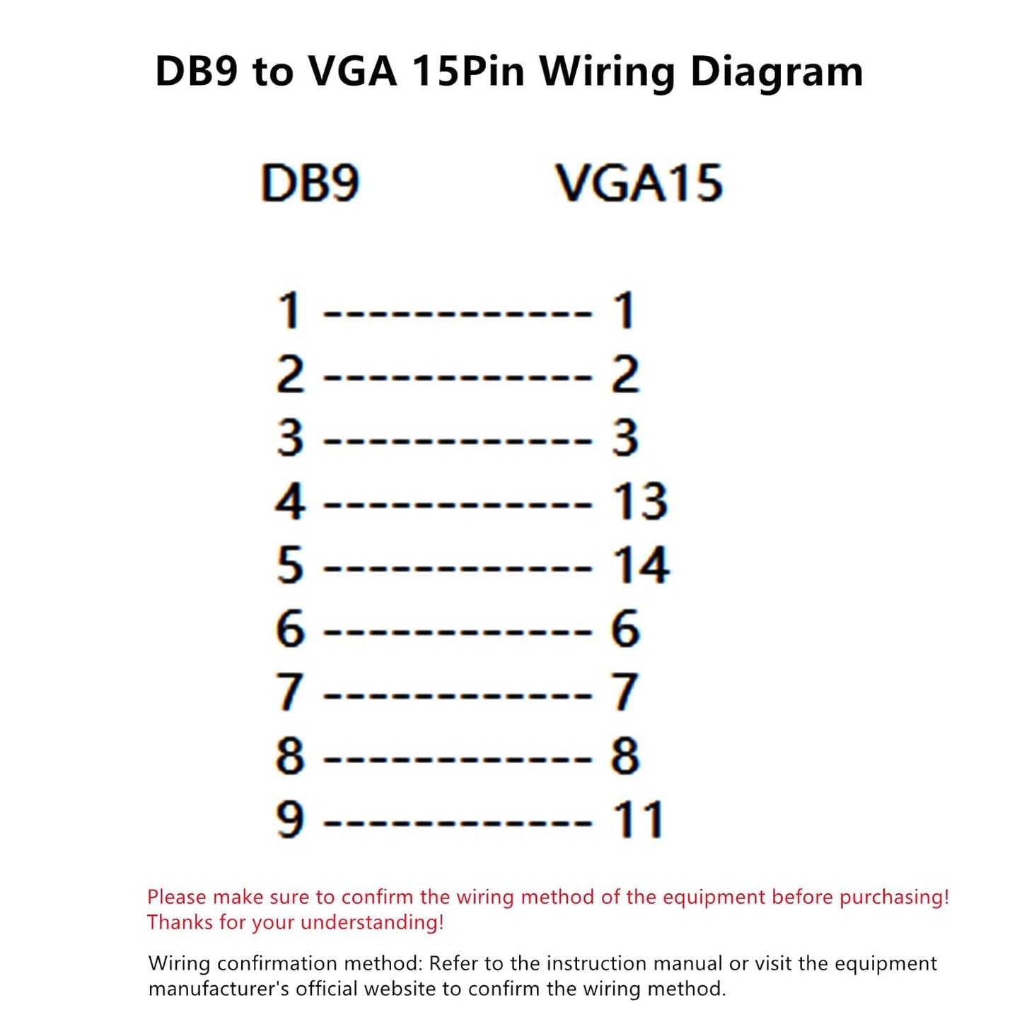 DB9 Female to VGA Female 15Pin Three-Row Signal Transmission Cable, VGA to DB9 Serial RS232 Data Cable for Mutual Transmission of Signals Between 9Pin Video Devices and Computers 1.5Meter