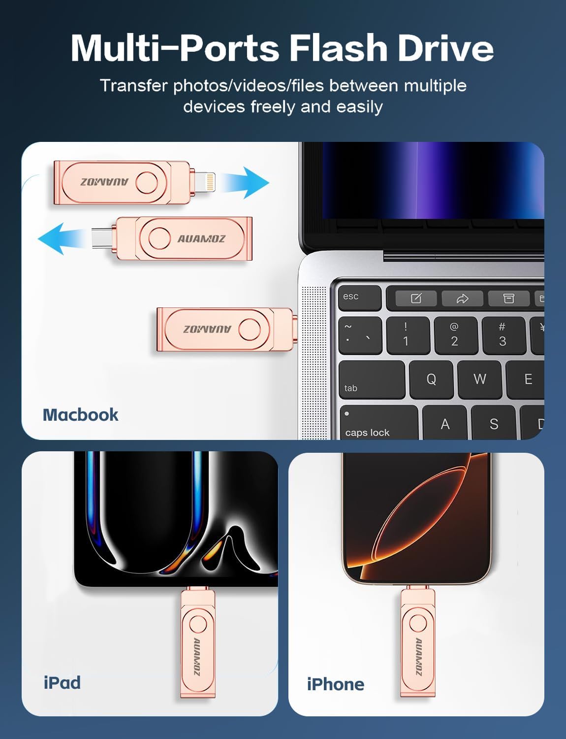 512GB Flash Drive Intended for iPhone, Memory Stick Storage Files Photos Videos Backup, Compatible with iPhone iPad Android PC, Plug and Play, No Application Required (Rose Gold)