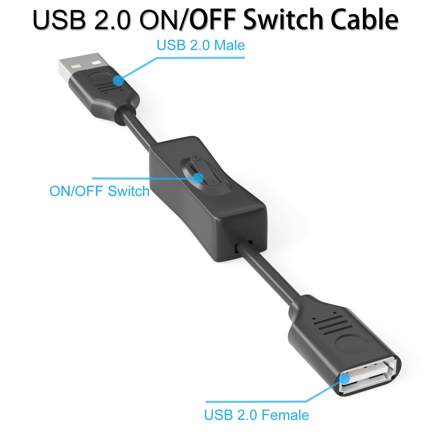 USB On/Off Switch Cable 2-Pack,2A Charging 480Mbps Data,Type-A 2.0 Power Extension Cord with ON/OFF for PC Computer,Laptop,TV,Car,PS4/PS5/Xbox,USB Fan Lamp LED Keyboard Mouse Flash Drive,Raspberry Pi