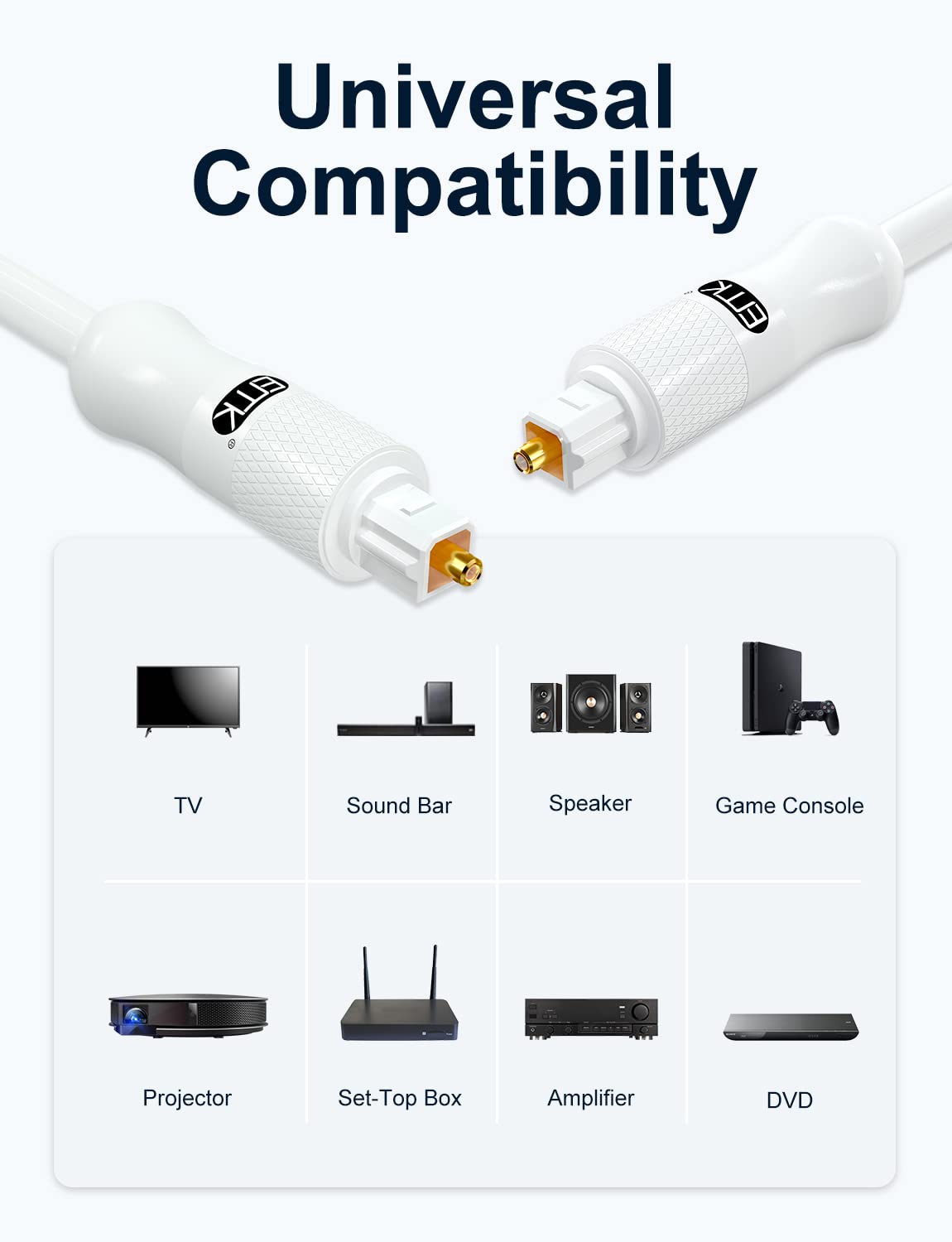EMK White Optical Audio Cable [24ft/7.6M] - Digital SPDIF Toslink Fiber Optic Cable for Sound Bar, TV, Home Theater, Blu-ray Player - White, High-Speed, Low-Loss, Gold-Plated Connectors