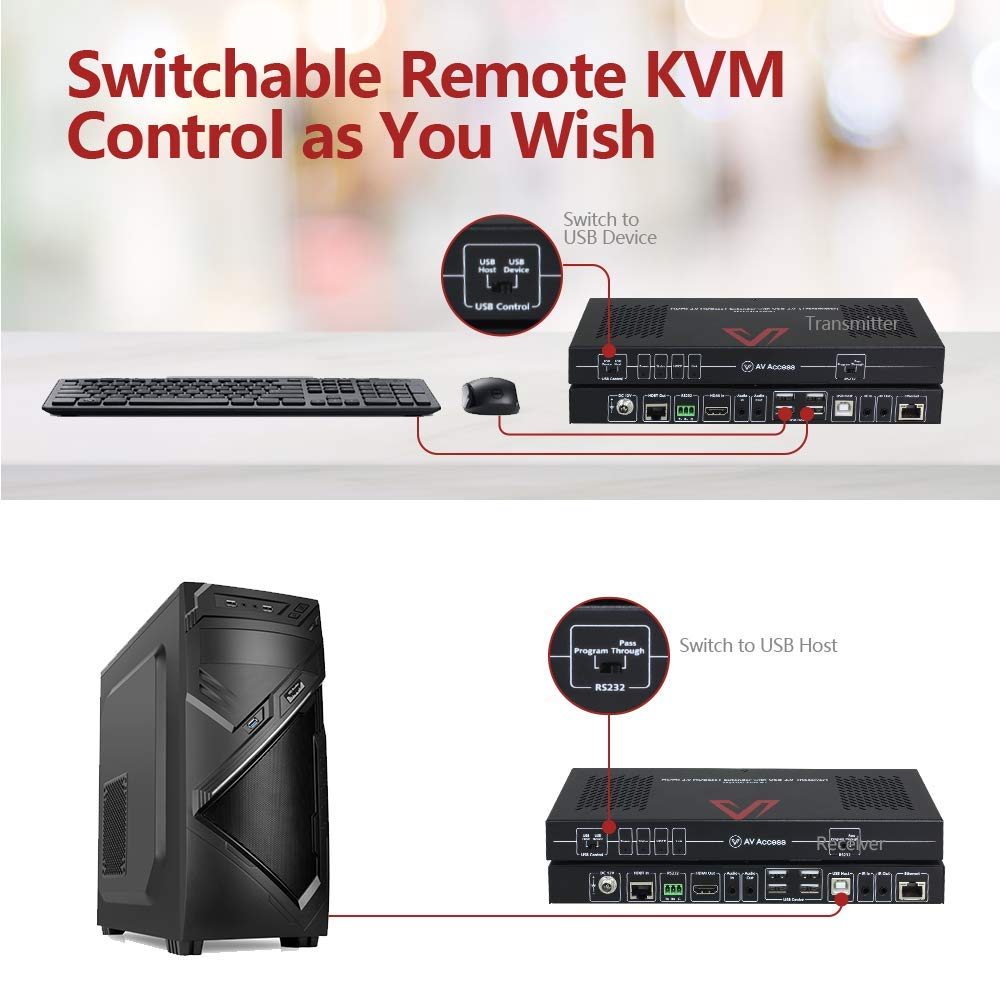 HDBaesT HDMI USB KVM Extender 4K60Hz 4:4:4 18Gbps 1080P HDR 330ft(100m) Over Cat5e/6/6a/7, HDMI2.0, Switchable 1 Host & 4 USB 2.0 on TX or RX, Two-Way IR/ 3.5mm Stereo/ RS232 (4KEX100-KVM-H2)