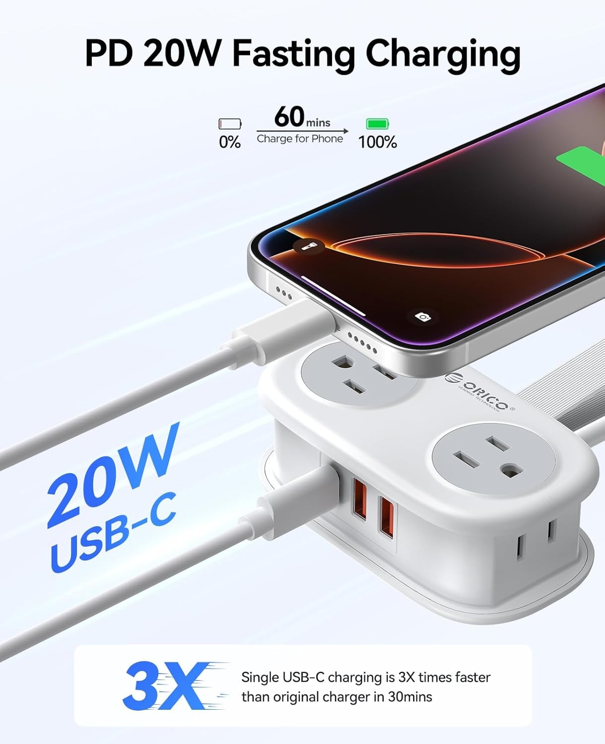 ORICO 20W USB-C PD Travel Power Strip, 4 AC Outlets 3 USB Ports (Fast Charging), 4FT Flat Plug Extension Cord, Cruise Approved, Compact for Business Travel/Dorm -AP3