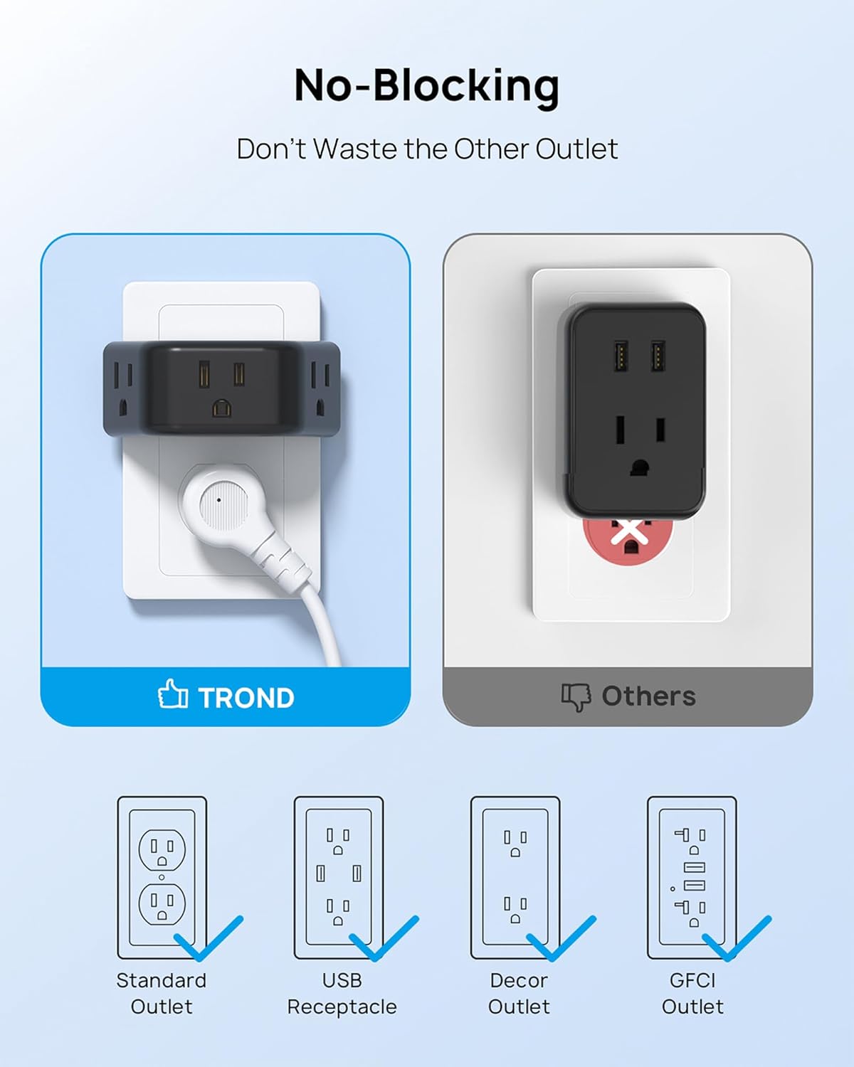 TROND Multi Plug Outlet 3 Pack - Wall Extender with 3-Prong Grounded Sockets, 3 Way Angled Outlet Adapter, Cruise Essentials, Expander for Travel, Home, Hotel, Dorm Room, Black