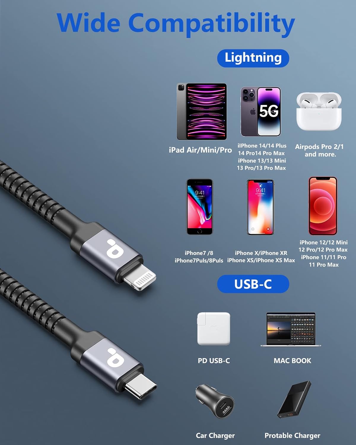 USB C to Lightning Cable 6FT 2Pack, iPhone Charger Fast Charging, USBC iPhone Charger, Type C iPhone Charging Cord [Apple MFi Certified] for iPhone 14 13 12 11 Pro Max Xs 8 Plus and More