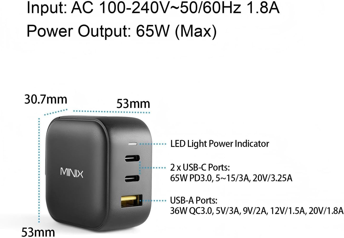 MINIX 66W Turbo 3-Port GaN Wall Charger 2 x USB-C Fast Charging Adapter, 1 x USB-A Quick Charge 3.0, Compatible with MacBook Pro Air, iPad Pro, iPhone 16/15/13/12/11, Galaxy S9 S8 and More (NEO P1)