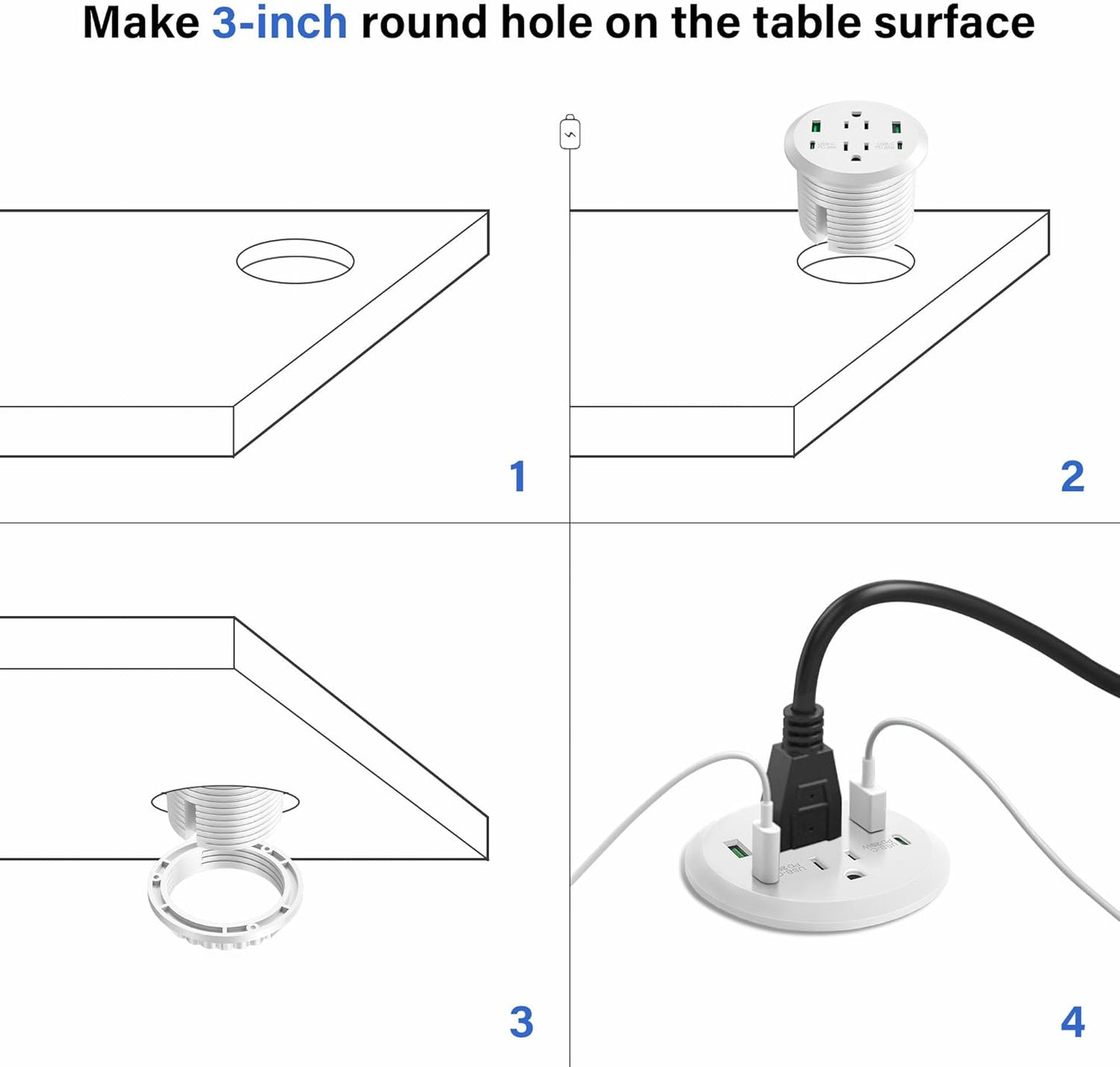 Desktop Power Grommet,40W Fast Charging Station,2 AC Outlets,4 USB Ports,Flush Mount Power Grommet 3-inch Hole,2 PD 20W USB C Ports