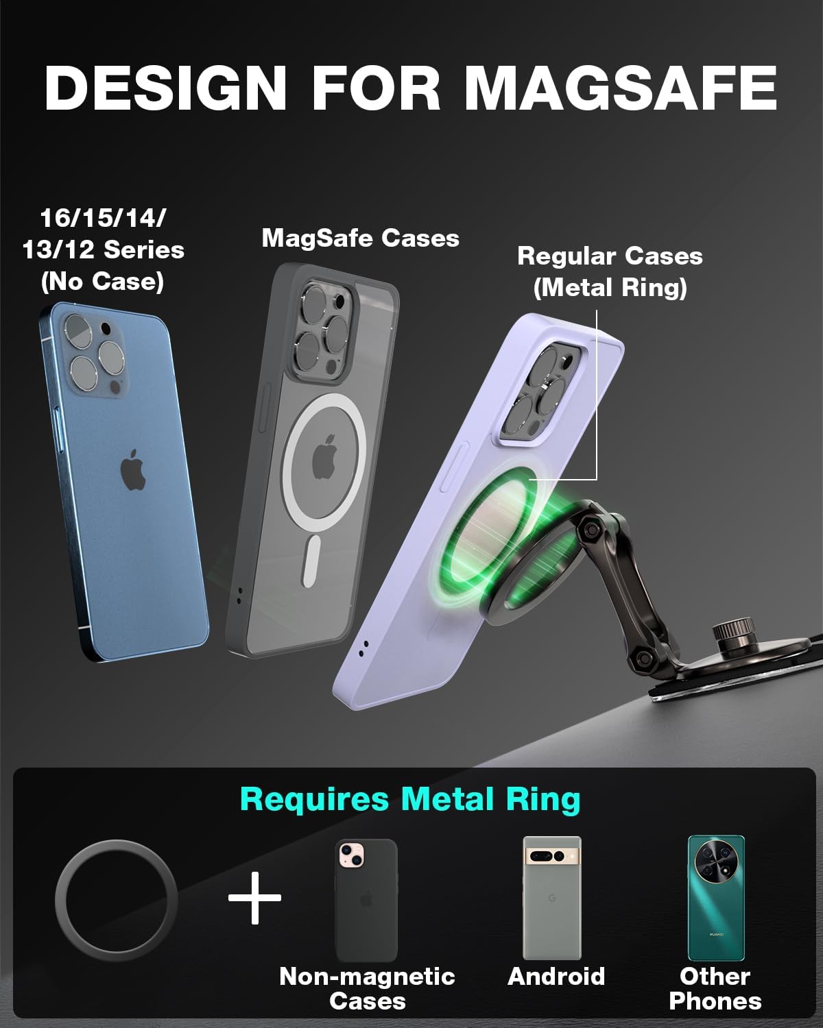 Smolink Magnetic Car Phone Holder, Zinc Alloy Material for Magsafe Car Mount Never Drop, Universal 360°Pro Adjustable Car Phone Holder Mount for iPhone 16 Pro Max 15 14 13 Series All Phones, Green