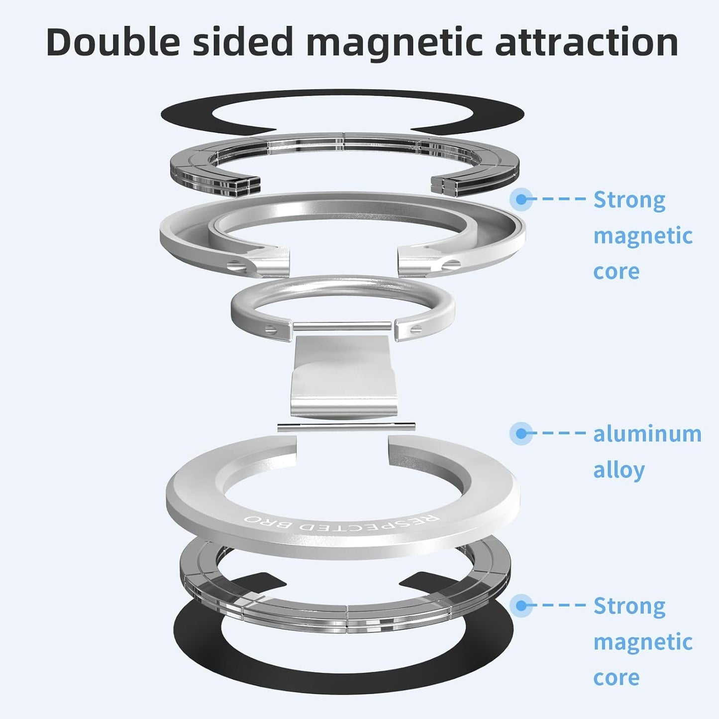 Magnetic-Phone-Ring-Holder with Dual Rings, Compatible with iPhone 16/15/14/13/12, Multifunctional Stand for Desk,Office,Gym,Kitchen & All Metal Surfaces, Finger Loop Grip (Silver)