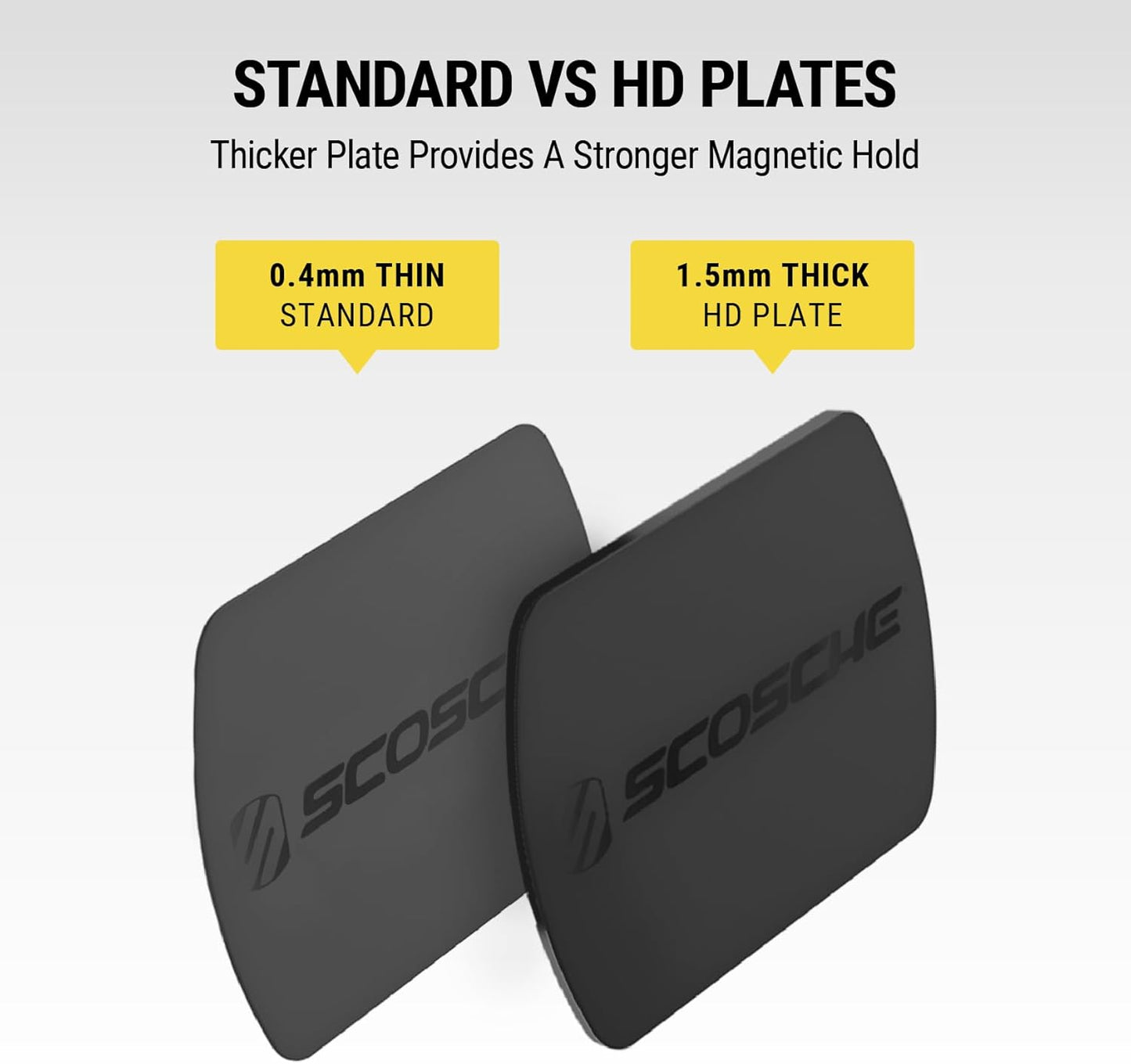 Scosche MPLT54T-4PKBP0 MagicMount Replacement Plate Kit for Magnetic Car Phone Mount Holder, Metal Plates w/Extra Strength Hold for Smartphone, Tablet, Magnet Cell Phone Stand & Phone Case, Pack of 4