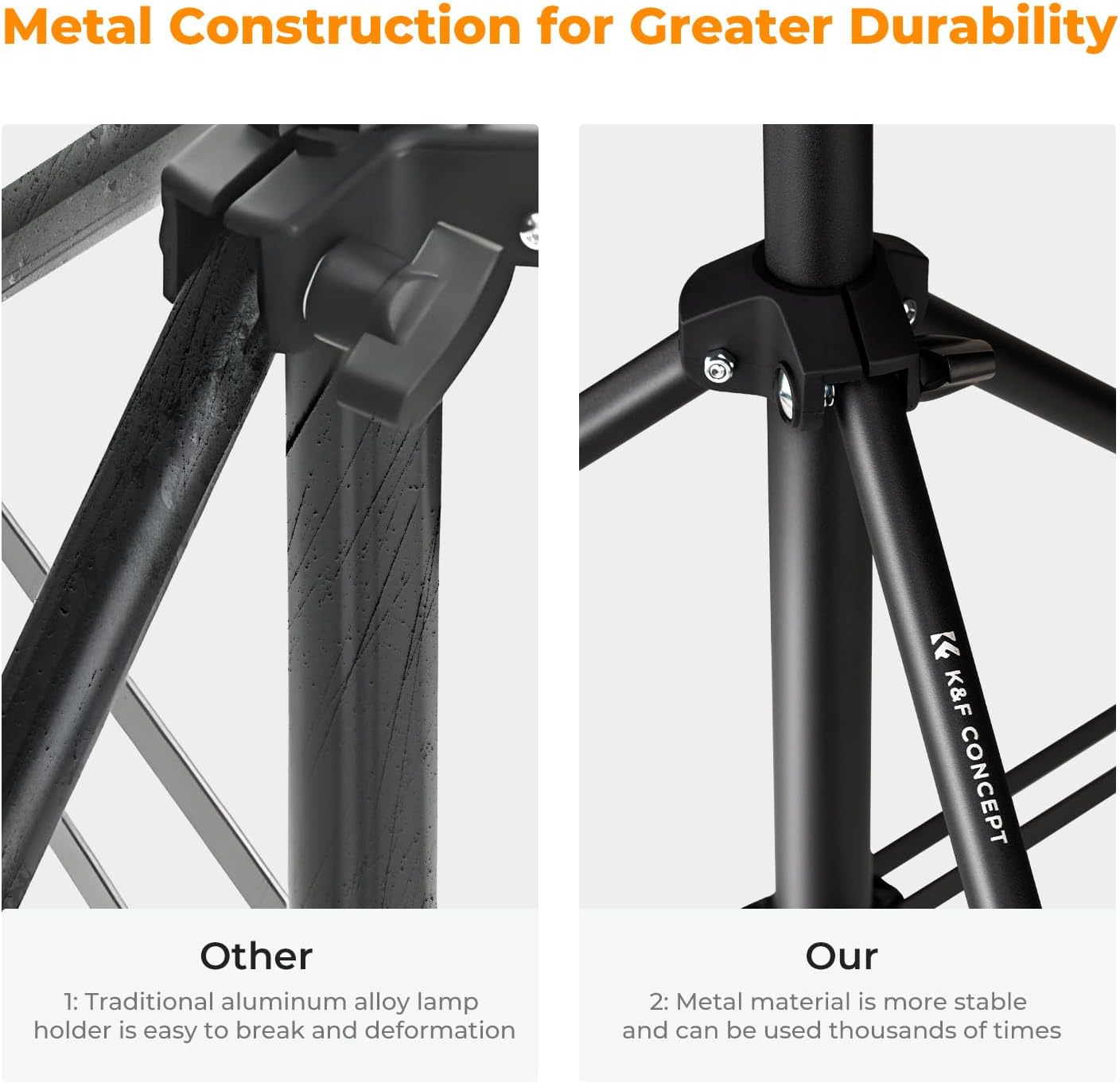 K&F Concept Light Stand for Photography, 7.5ft/2.3M Portable Extendable Photo Video Tripod Stand, Lighting Tripod with 1/4" Screw for Lighting/Strobe Light/Webcams/Cameras/Softbox, with Storage Bag