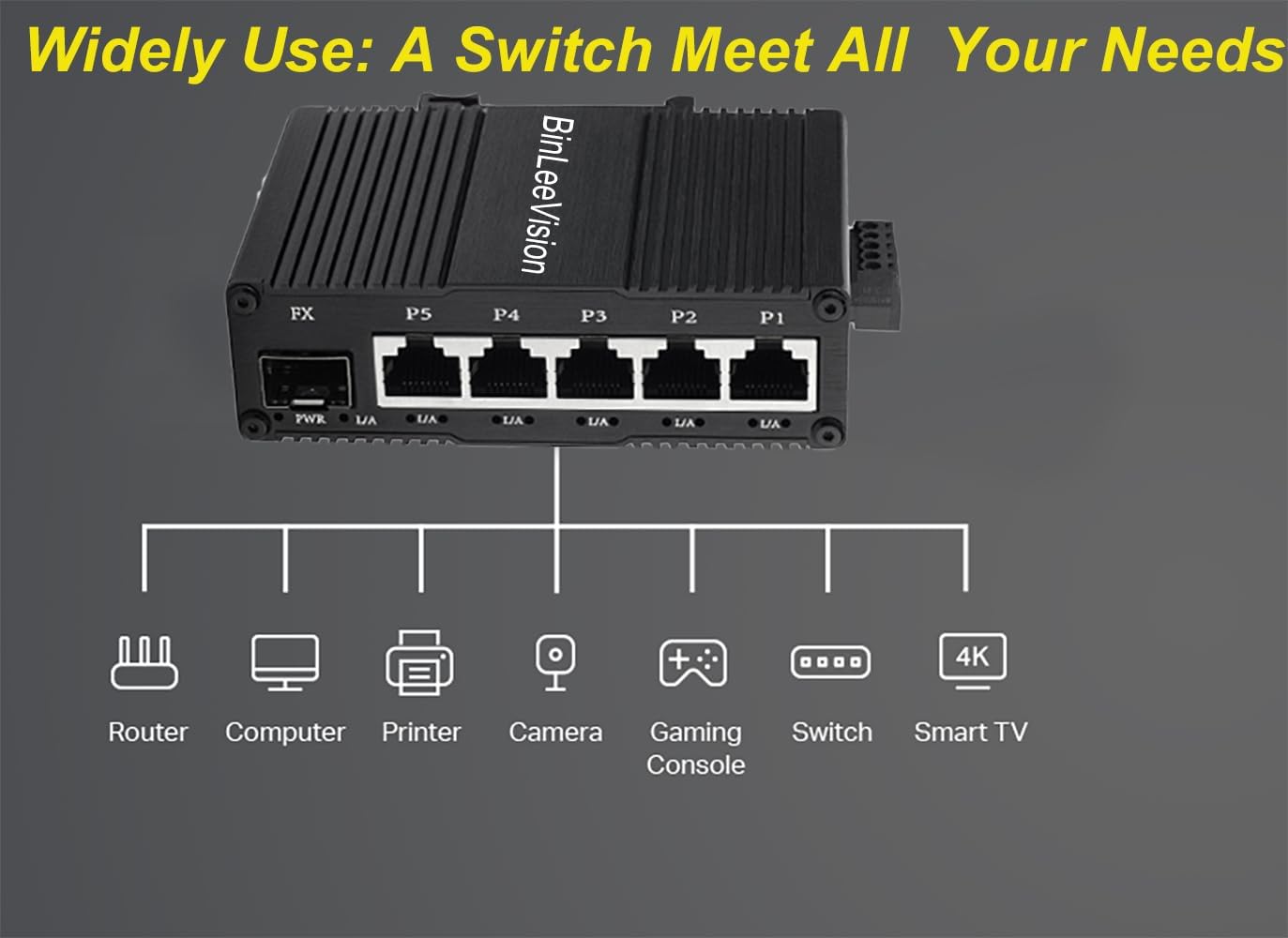 Industrial Mini Gigabit Ethernet Switch 5-Port RJ45 10/100/1000BASE-T+1-Port SFP Slot,Unmanaged Network Switch,Network Hub,Dinrail Mount or Wall-Mount,Plug & Play,Fanless (5 RJ45+1 SFP with PoE)