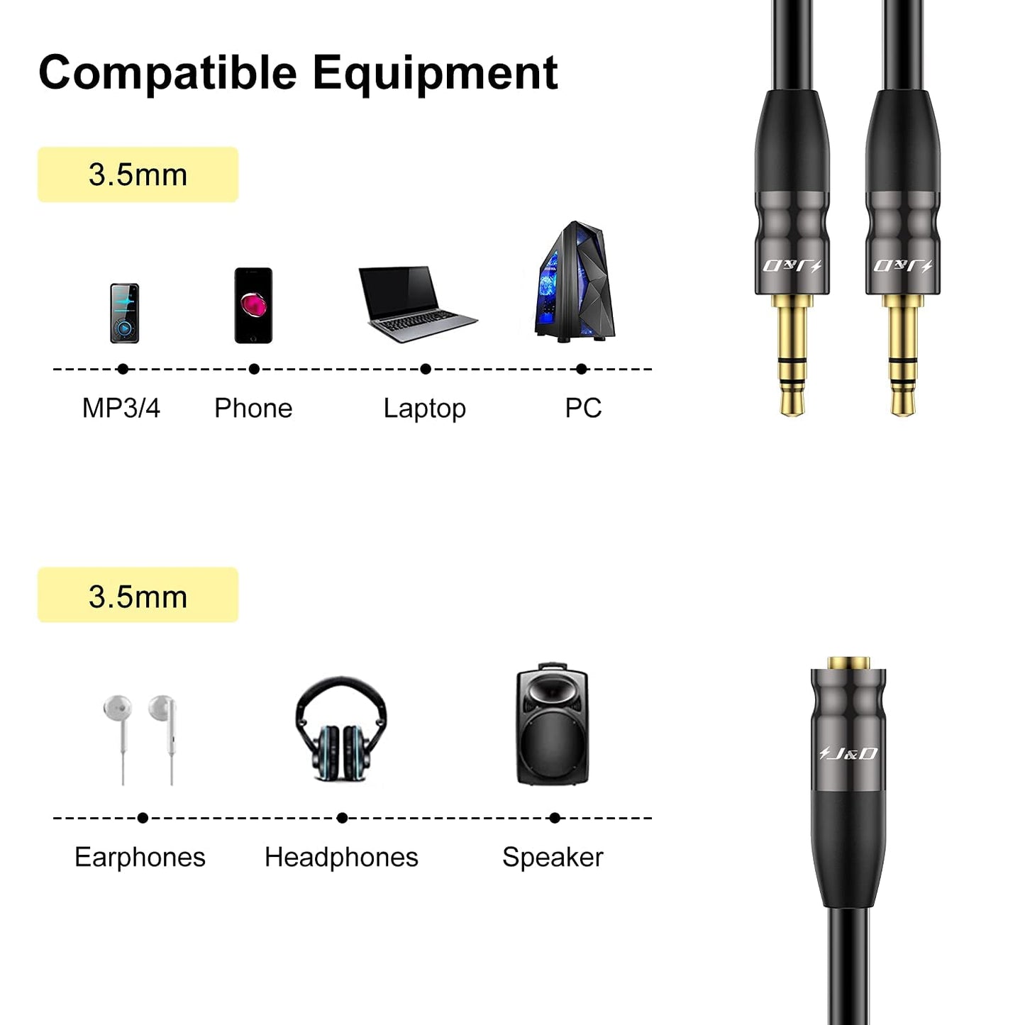 J&D 3.5 mm to 2X 3.5 mm Cable, Gold Plated Joint Copper Shell Heavy Duty 3.5mm 1/8 inch TRS Female to Dual 3.5 mm 1/8 inch TRS Male Y-Splitter Stereo Audio Adapter Cable, 6.6 Feet