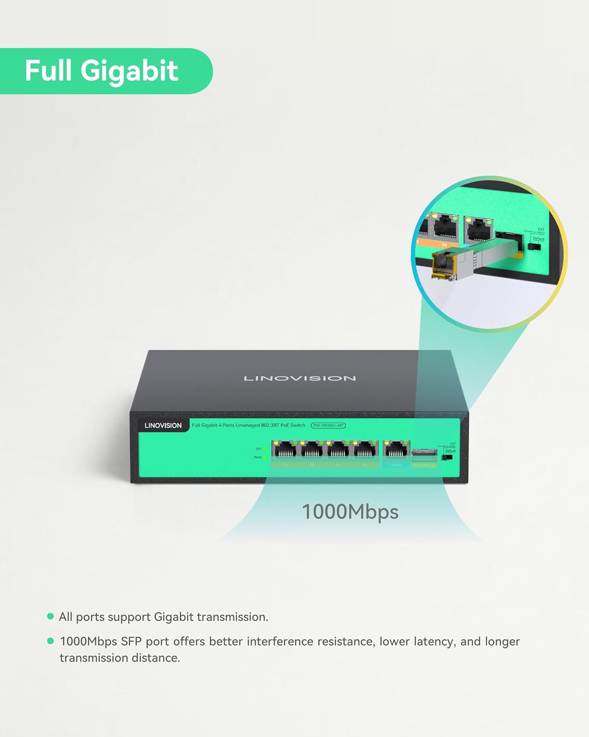 LINOVISION 4 Ports Full Gigabit PoE++ Switch, Built-in 96W Power, All 4 Ports Support BT 90W, Sufficient Power for All IEEE 802.3 af/at/bt PoE Devices, Including PTZ Cameras, AP and PoE Light