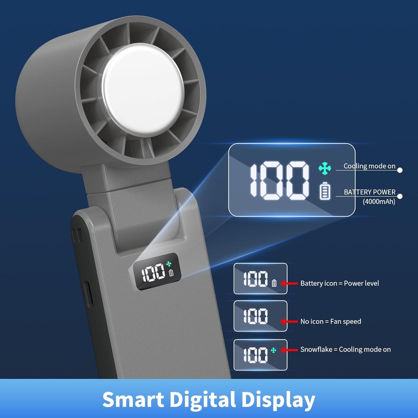 OTPEIR Portable Handheld Turbo Fan with Cooling Tech, Digital Display, 100-Speed Control, Rechargeable 4-in-1 Personal Fan for Travel, Outdoor, Office (Grey)