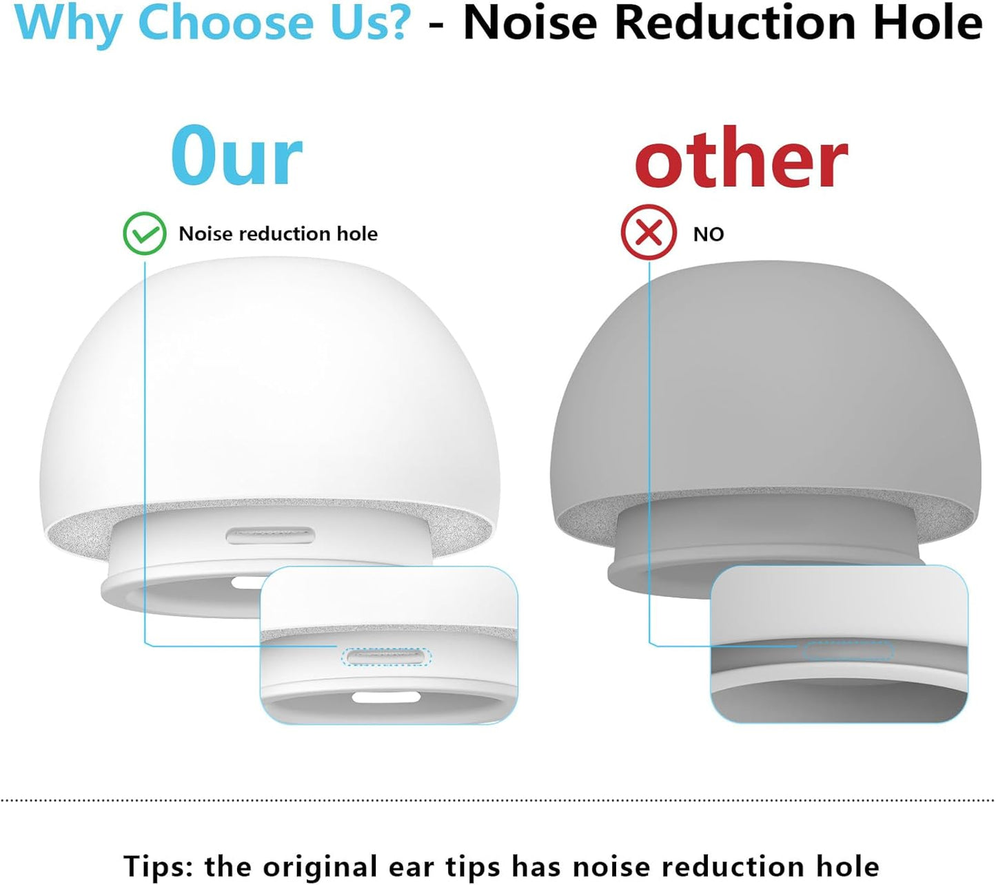 Compatible with AirPods Pro 2nd/1st Generation Silicon+Memory Foam Replacement Ear Tips,with Noise Reduction Hole &Built-in dust Guard Screen,for USB-C Charging Case-3 Sizes (S/M/L)