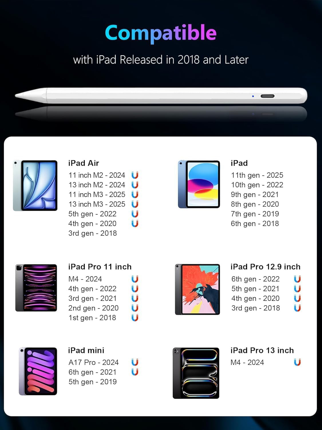 Stylus Pen for Apple iPad (2025-2018),Sensitivity Palm Rejection Fast Charge Stylus Pencil,iPad Pencil for iPad A16 11/10/9/8/7/6th & iPad Pro 13/12.9/11(M4) & Air 13/11(M3/M2) & Mini A17 Pro/6/5