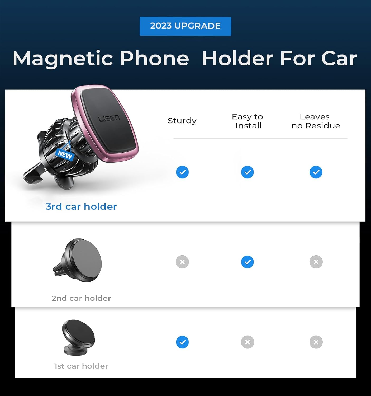 LISEN Magnetic Phone Holder for Car, [Easily Install] Car Phone Holder Mount [6 Strong Magnets] Cell Phone Holder for Car [Case Friendly] iPhone Car Holder Blue LV633