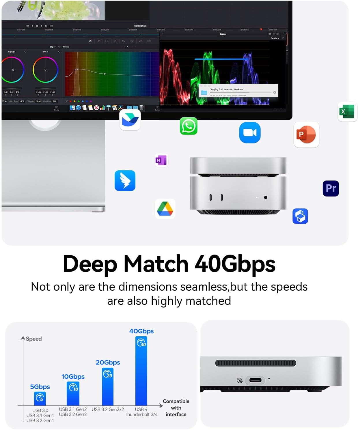 ORICO MiniMate 1TB External SSD Compatibility with Mac mini M4, 40Gbps High Speed Trasmission, Portable Solid State Drive, M4Pro