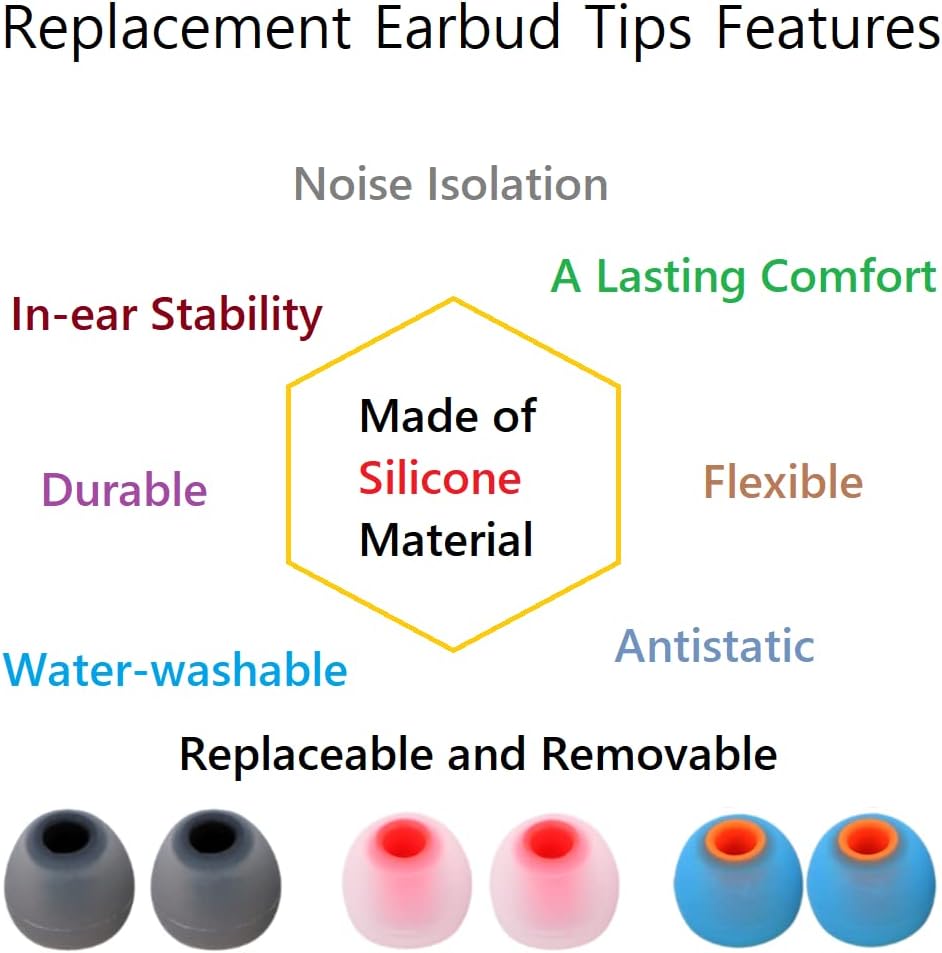 Silicone Earbud Tips Earbuds Replacement Ear Tips Gels Bud for Popular in-Ear Headphones Other Inner Hole from 3.8mm - 5.1mm Earphones 9 Pairs S/M/L