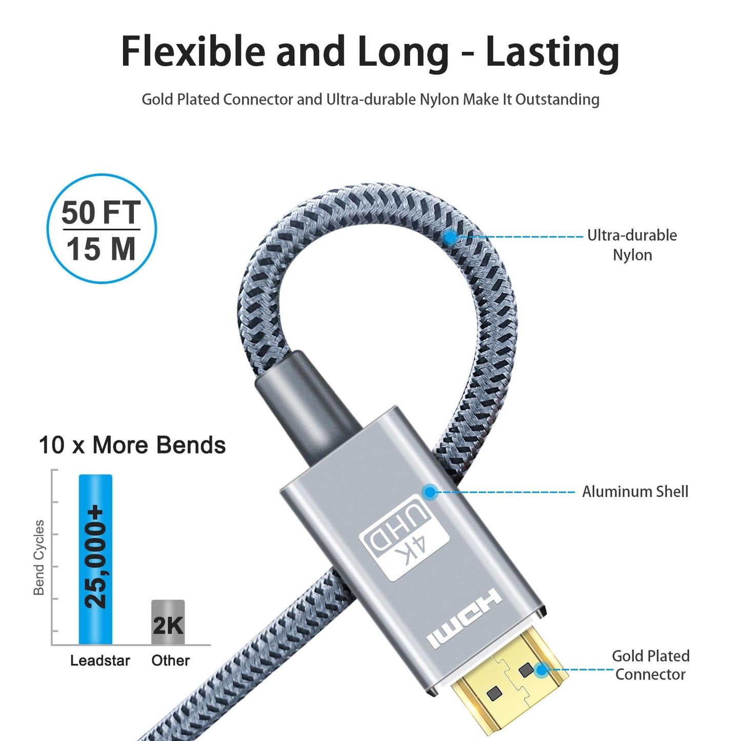 LEADSTAR HDMI Cable 4K 50 ft / 15M, Long High Speed HDMI 2.0 Cord Braided | Ultra HD, 1080p, ARC, 3D, HDCP 2.2 | for Xbox, PS5, TV, Laptop, Monitor