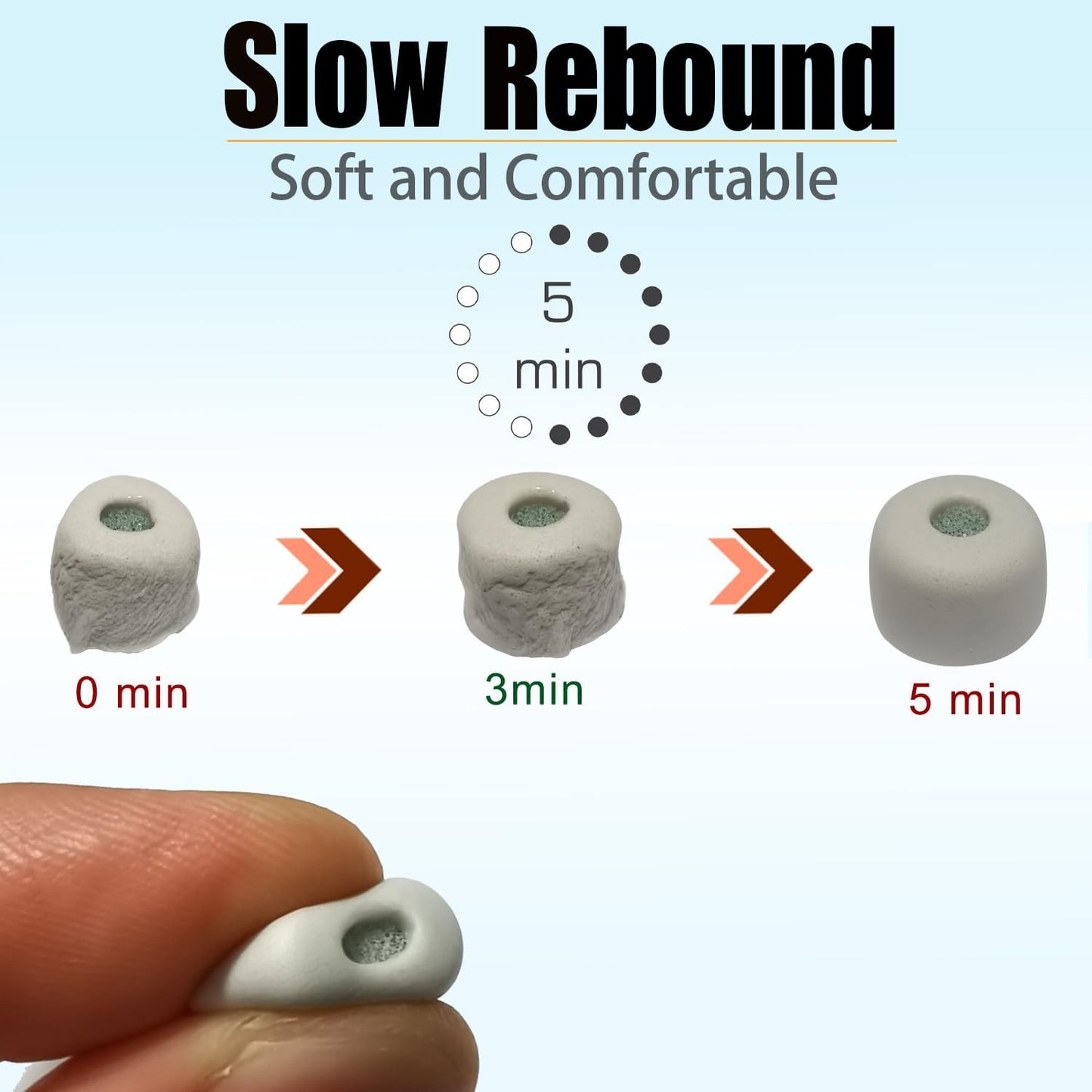 Memory Foam Tips for Sony WF-1000XM5 Replacement Tips for WF-1000XM5 WF-1000XM4 Earbuds Case, 4 Pairs Gray