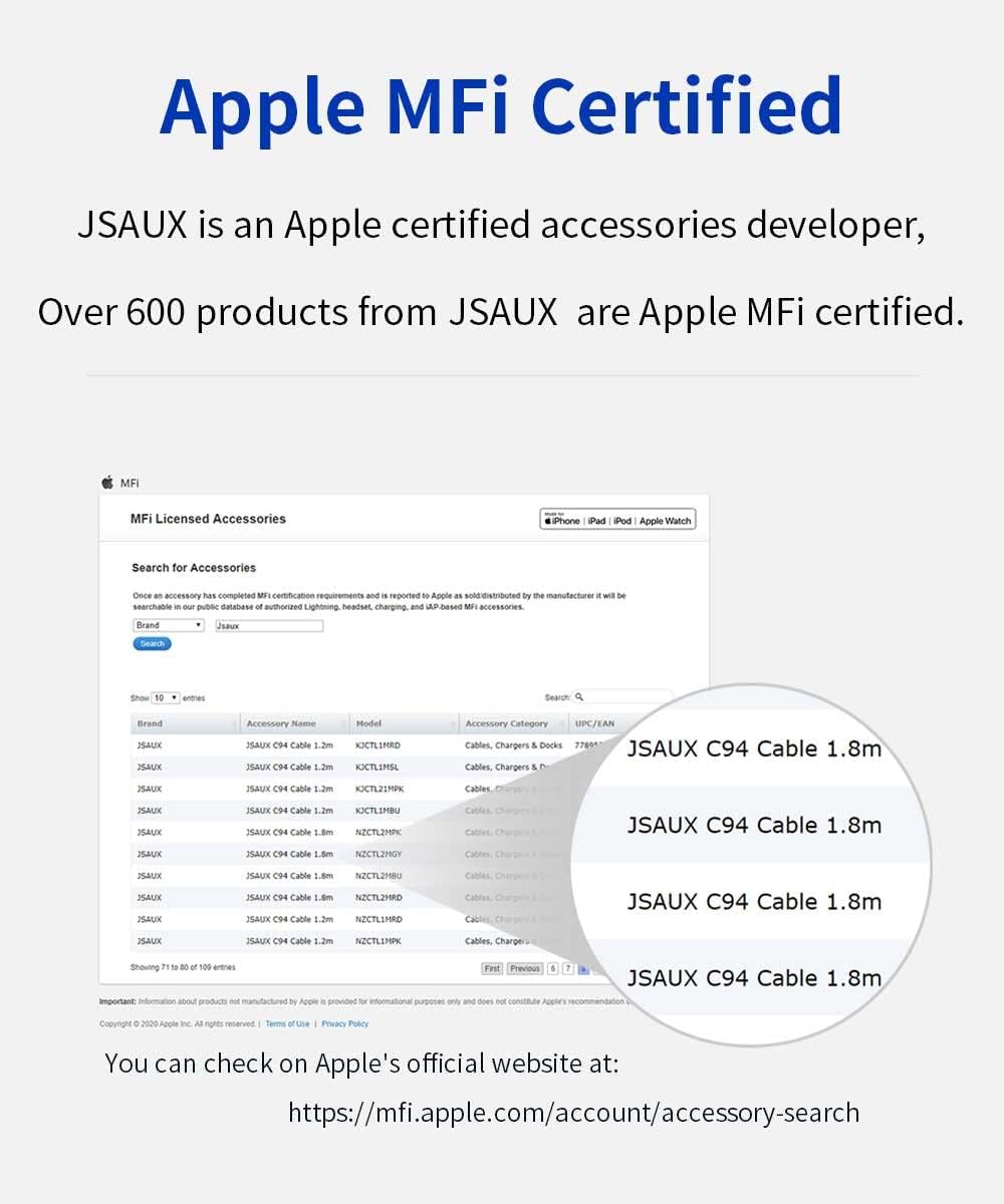 JSAUX Apple MFi Certified Lightning Cable 4ft, iPhone Charger Cable Nylon Braided Heavy Duty, Upgraded C89 USB Lightning Cord for iPhone 11 Xs Max X XR 8 7 6s 6 Plus SE 5 5s, iPad, iPod-Red