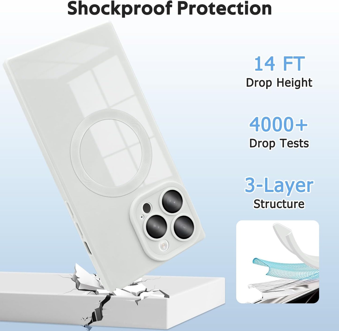 Designed for iPhone 15 Pro Max Case Compatible with Magsafe Cover Camera Lens Protector Military Grade Protection Shockproof Soft TPU Slim Magnetic Phone Case for iPhone 15 Pro Max White