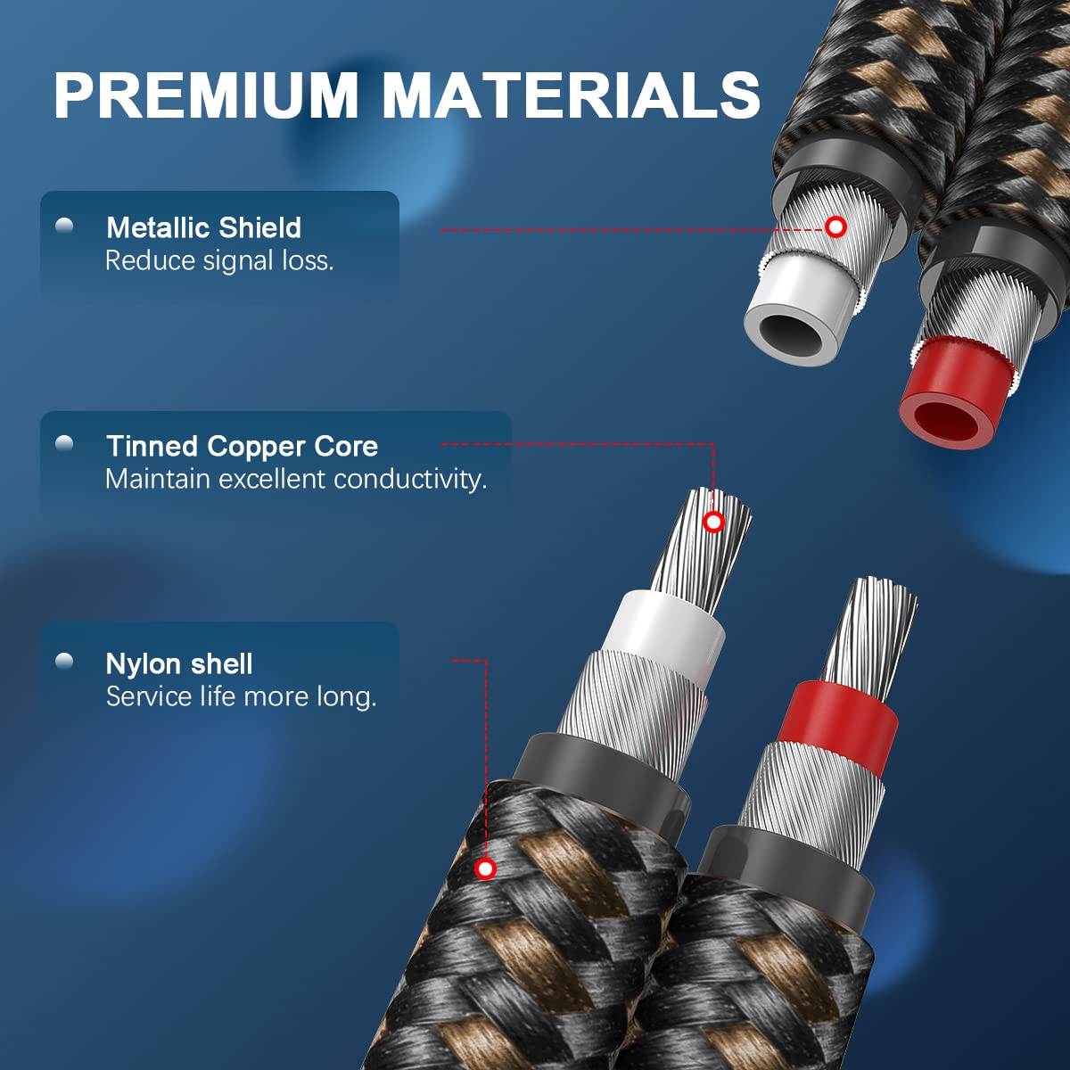 RCA Cable Subwoofer Cable 2RCA Male to 2RCA Male Stereo Audio Cable Y Splitter 24K Gold-Plated Nylon Braided Double Shielded Digital Analogue Supports Amplifiers,Home Theater,Hi-Fi System(6.6ft/2m)