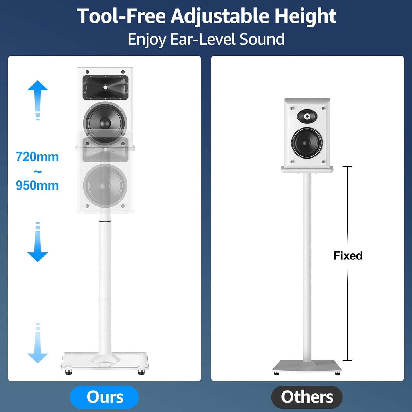 MOUNTUP Universal Speaker Stands Pair 28.3" to 37.4" Height Adjustable Floor Speaker Stands, Holds Bookshelf & Satellite Speaker Large Speaker, Up to 22LBS Cable Concealing 9.8" Plate White MU9132W-L