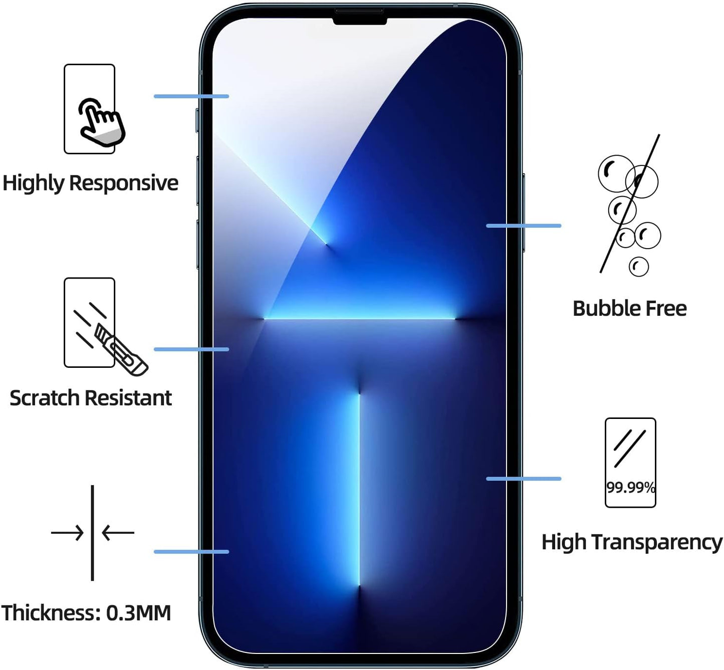 NEW'C 3 Pack Designed for iPhone 13 Pro Max, iPhone 14 Plus Screen Protector (6.7"), Enhanced Tempered Glass Protection, Case Friendly Bubble Free Ultra Resistant